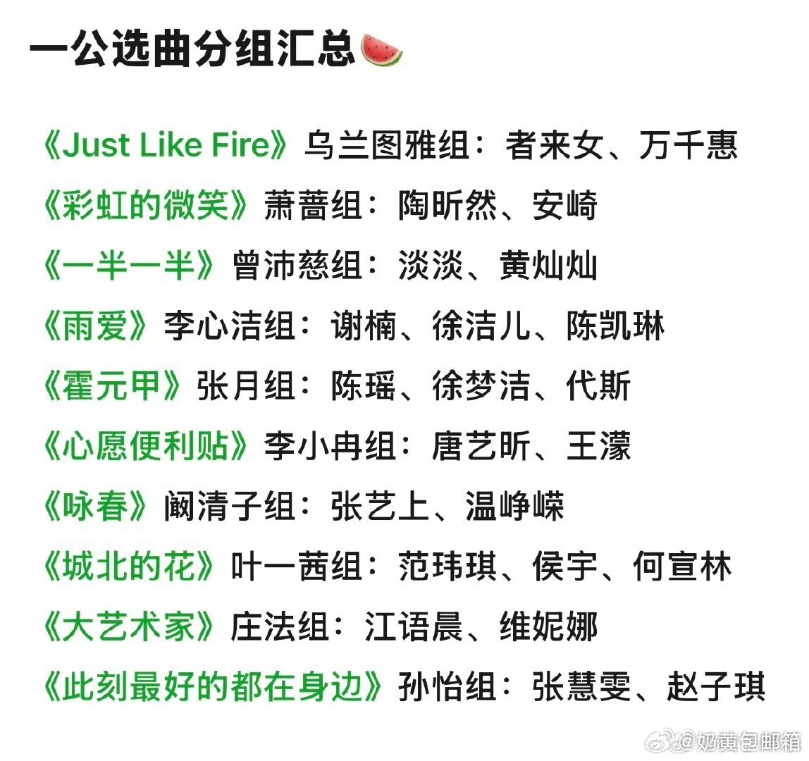 网传浪姐7一公选曲歌单这个选曲歌单还不错，感觉挺耳熟能详的。 
