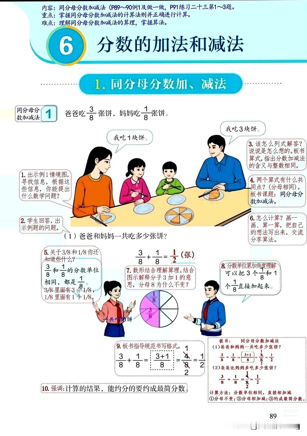 五年级下册数学——同分母分数加法减法，轻松搞定！📚🧮
