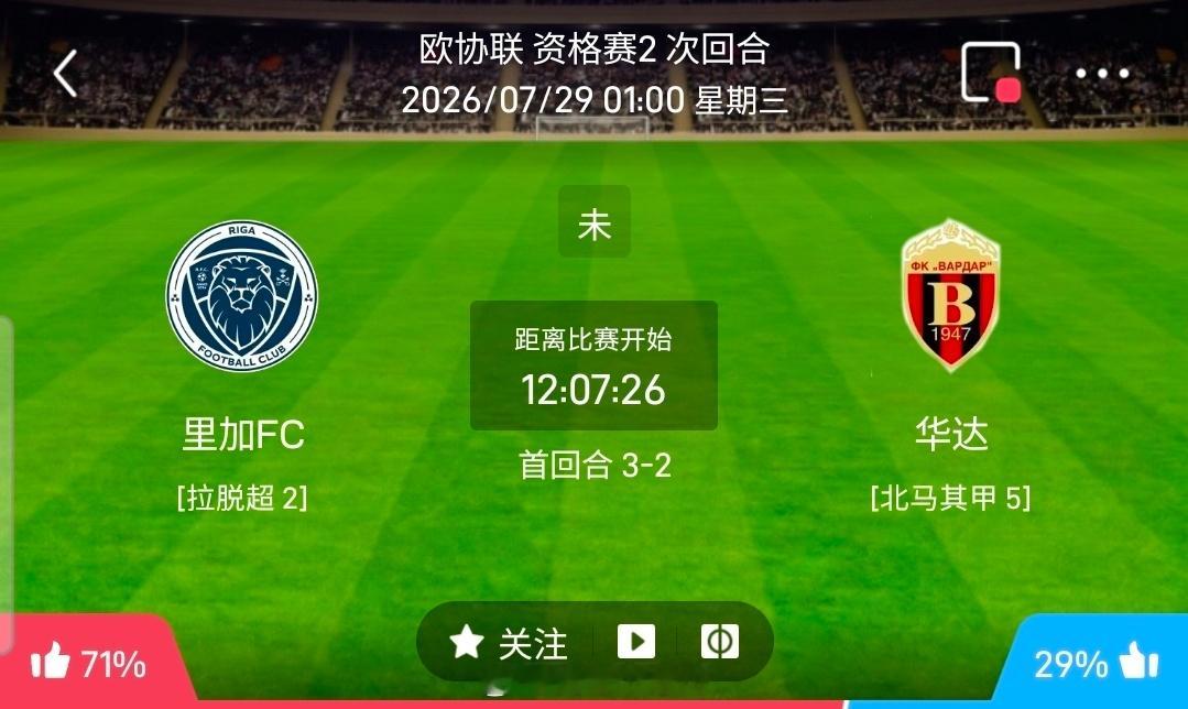 【足球】周二欧协联方向：里加FCvs瓦尔达尔欧协联 里加FC VS 瓦尔达尔比赛