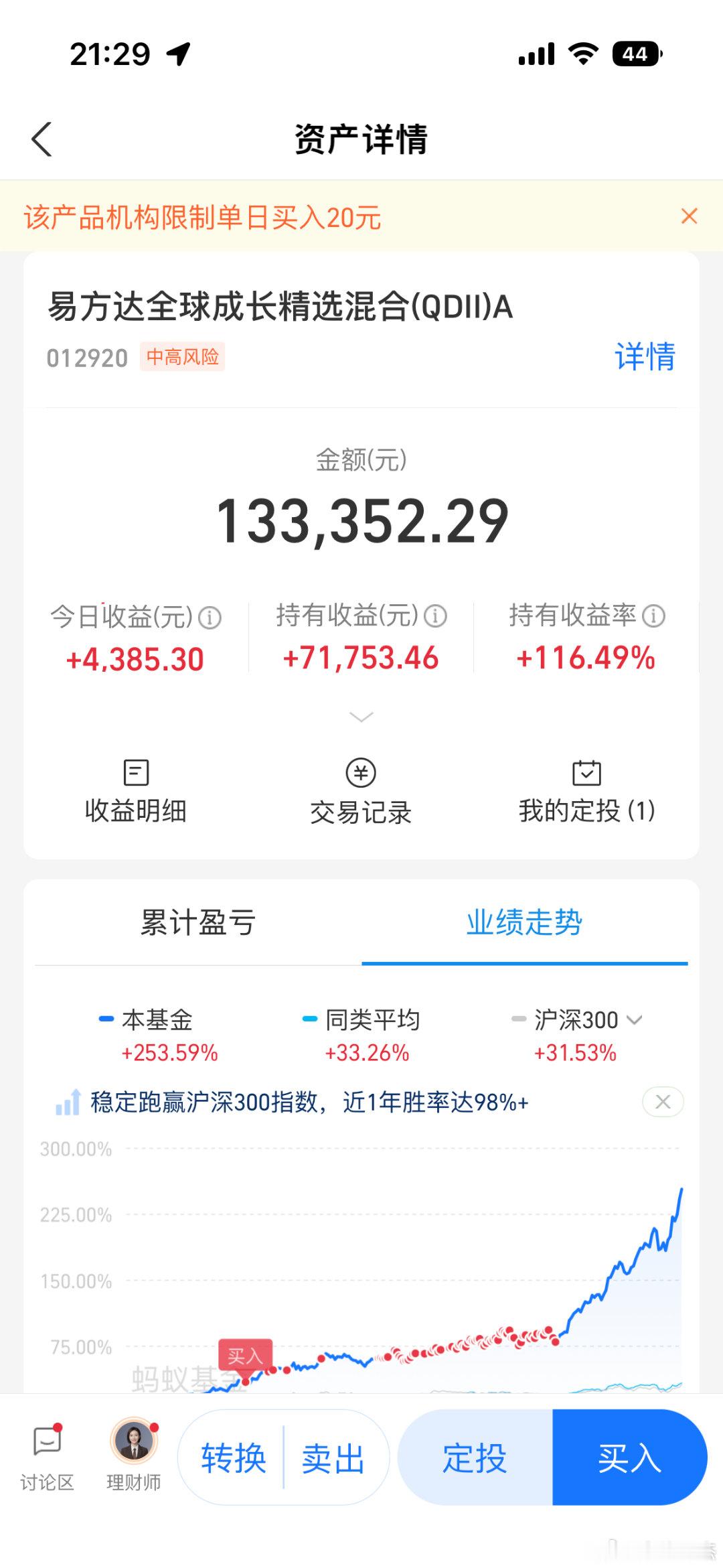 科技基金，估计两天回撤8到10点。。。美股半导体大跌开盘，大家明天低吸还是后天低