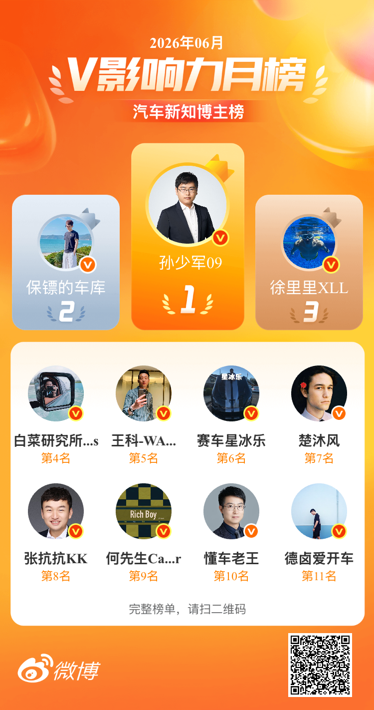 【V影响力榜 2026年06月】「汽车新知博主月榜」揭榜啦！恭喜获得榜单前三名。