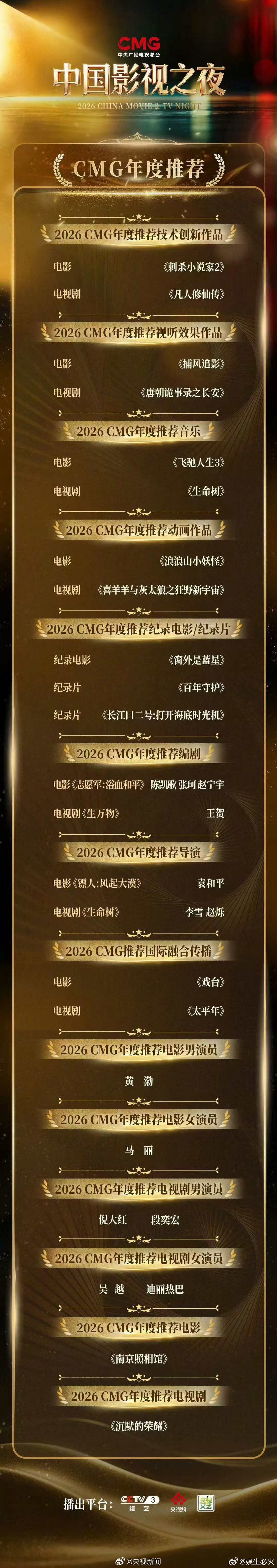 CMG年度推荐全名单 今晚，CMG中国影视之夜播出，2026CMG年度推荐名单出