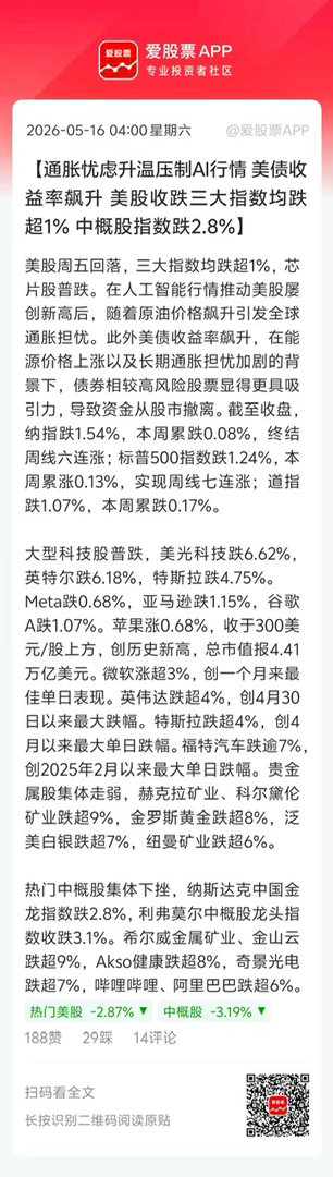 全球股市黑周五后，各种利空鬼故事多起来了：1、美联储新主～席沃什上任，他的主张是