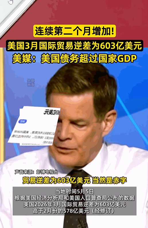 美国贸易数据又传来意外信号，贸易缺口还在持续扩大。新华社纽约5月5日传来最新消息