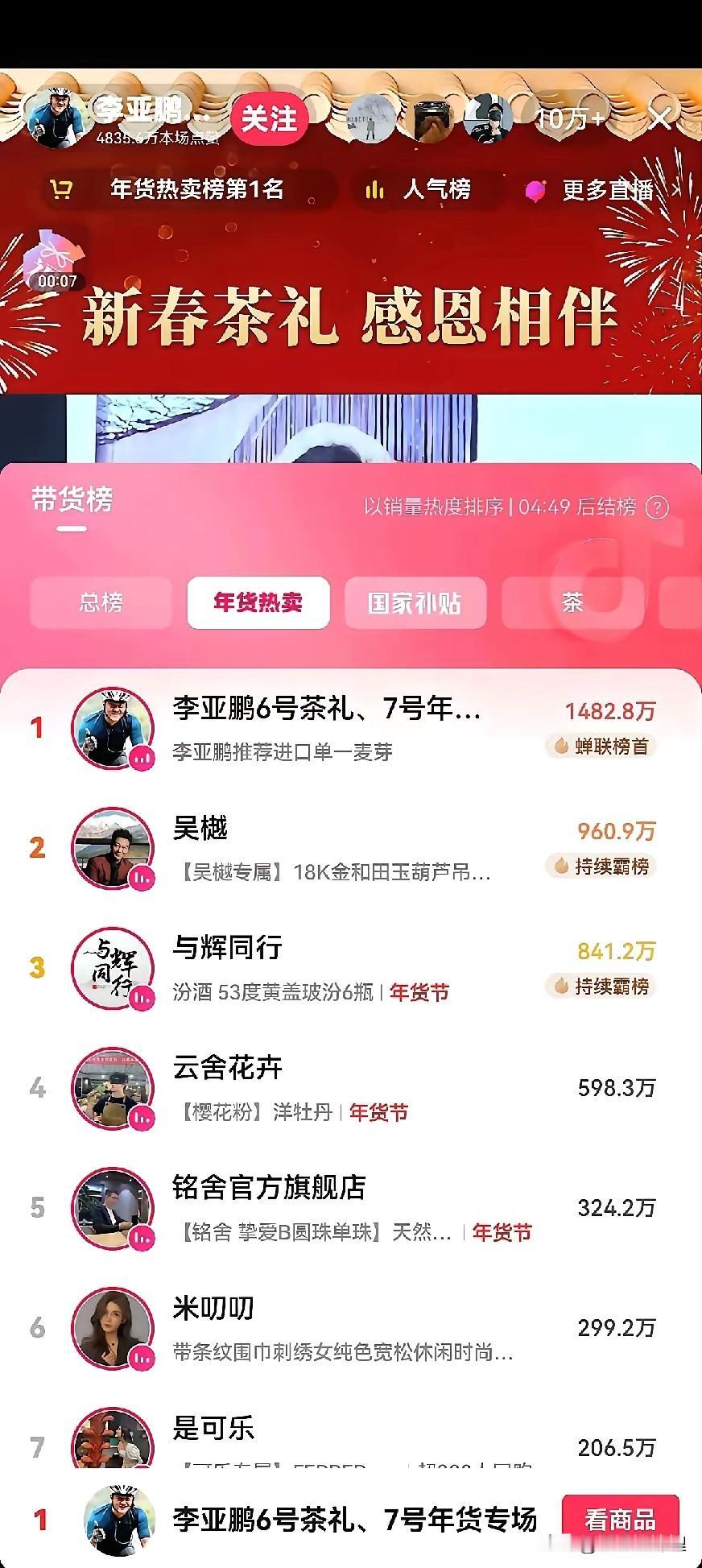 说实话，我是真服了李亚鹏。

以前总觉得娱乐圈就是个名利场，谁倒霉大家看谁笑话。