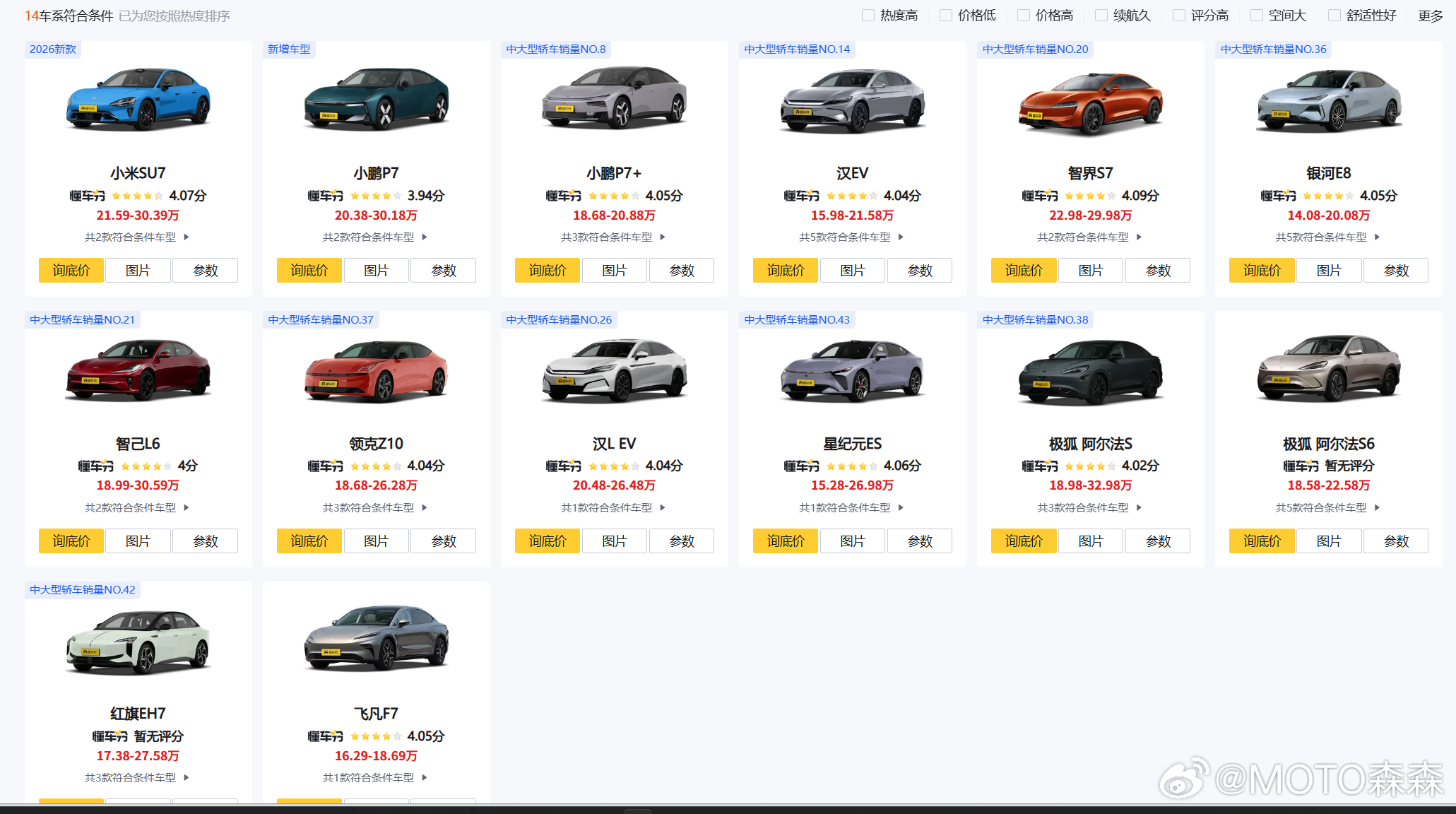 20万左右的纯电/中大型/轿车，其实也就这些，一超多强而且有些不用打自己已经躺下