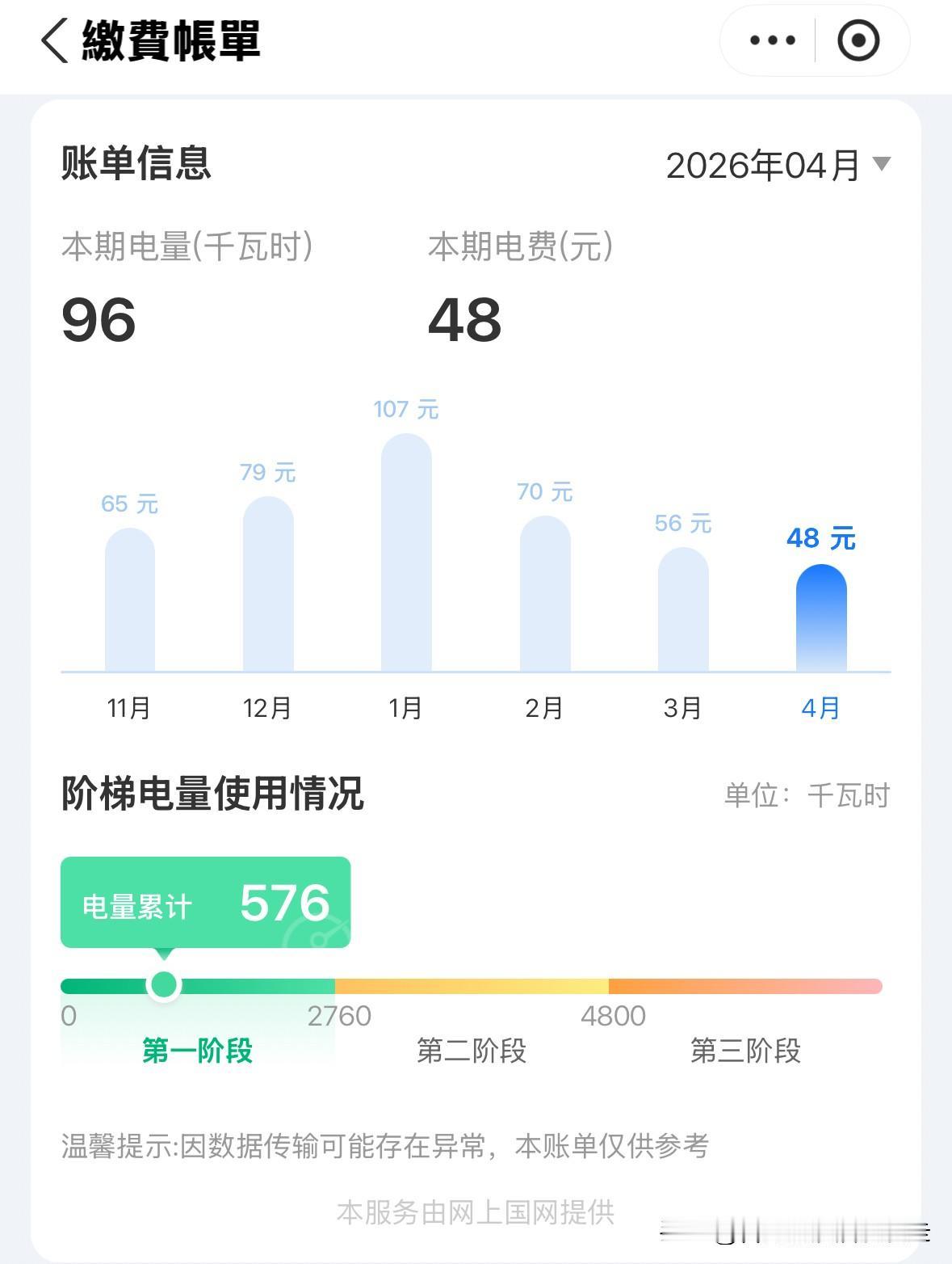 台北人在苏州，又到了每月的水电费时间。住在苏州60平的公寓，每天洗衣烘衣、做饭洗
