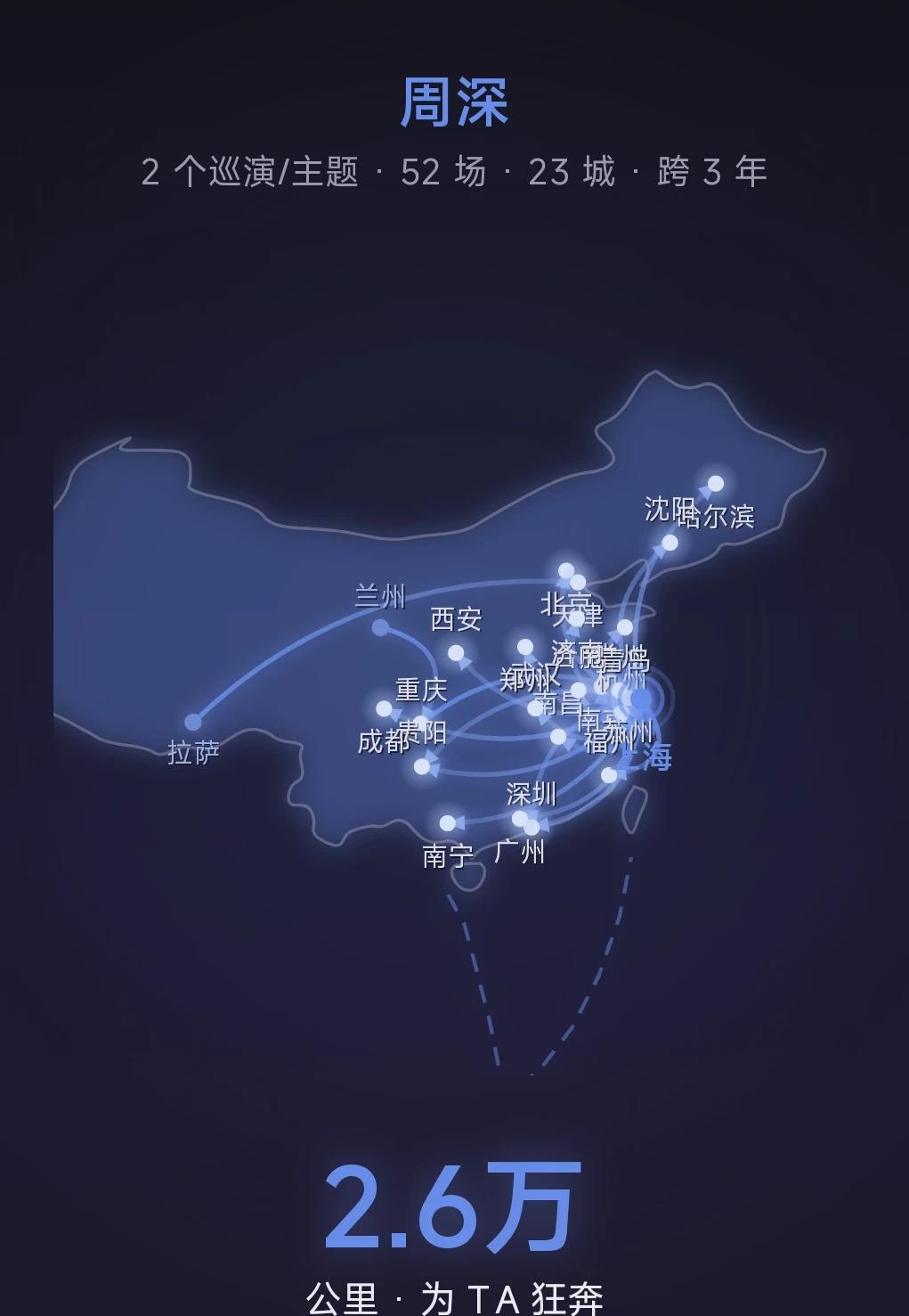 谢谢你的光，谢谢你的陪伴
遇到你之前，我以为我这个年纪，不会追线下的。。
竟然，