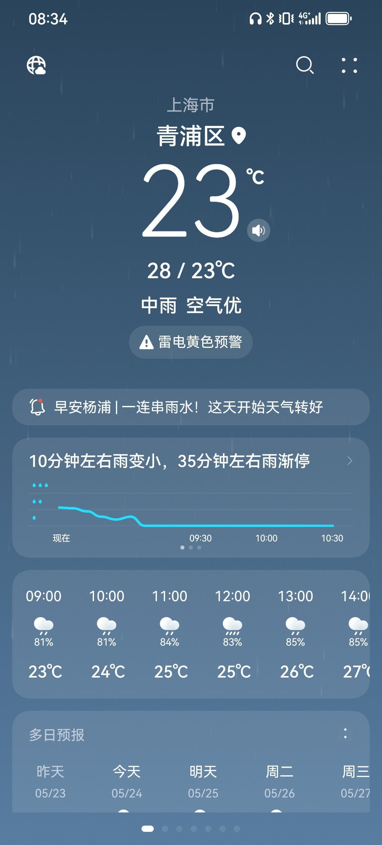 昨天烈日当空，万里无云，全天保持35℃左右高温，今天大清早出门，下雨了，气温骤降