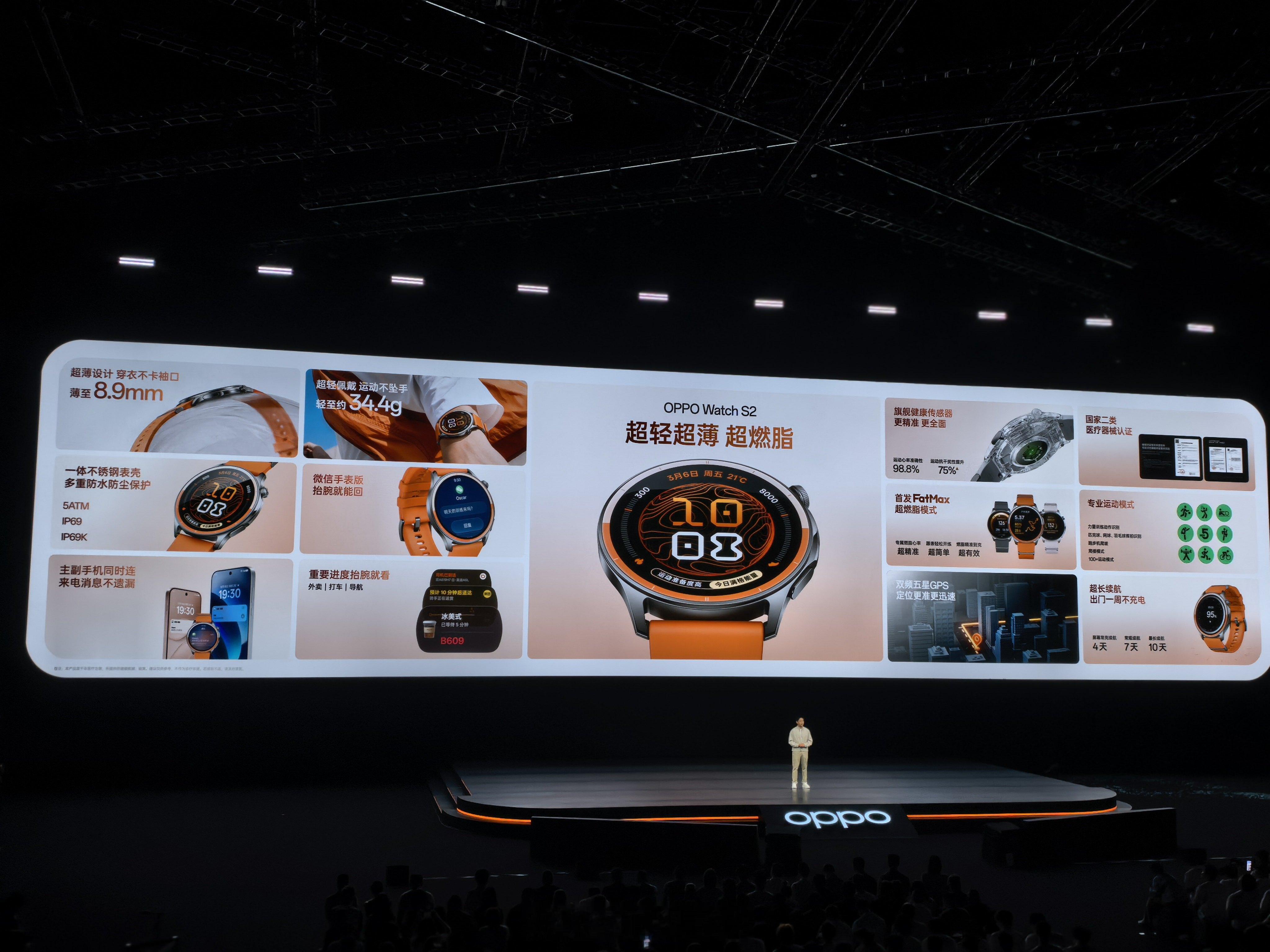 OPPO Watch S2 发布，售价 1599 元，首销 1499 元。- 芯