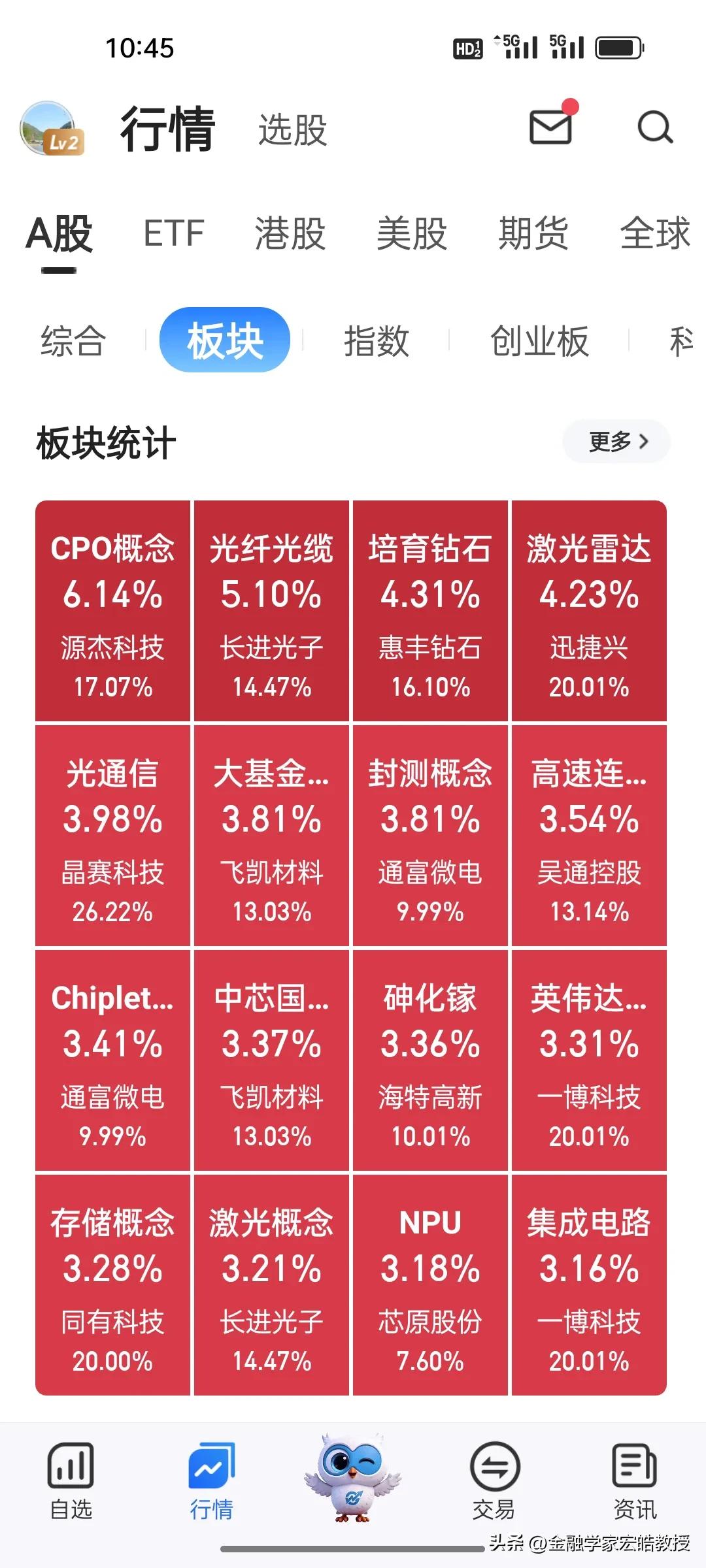 黄仁勋一句话还在持续发酵!昨晚迈威尔涨了32%，今天又彻底引爆A股算力赛道，真的
