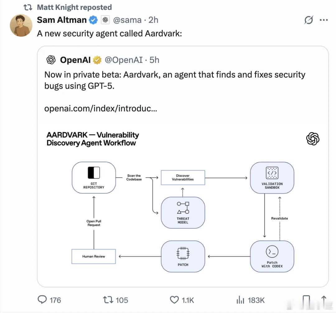 OpenAI发布首个找Bug智能体OpenAI发布AI安全AgentOpenAI