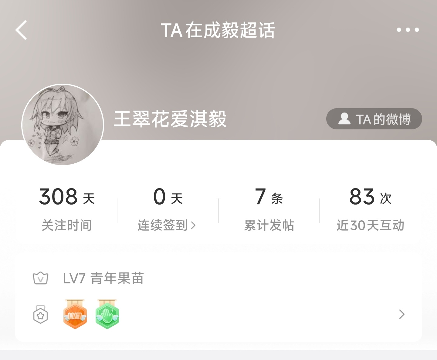 这人大概率是PP！网页链接