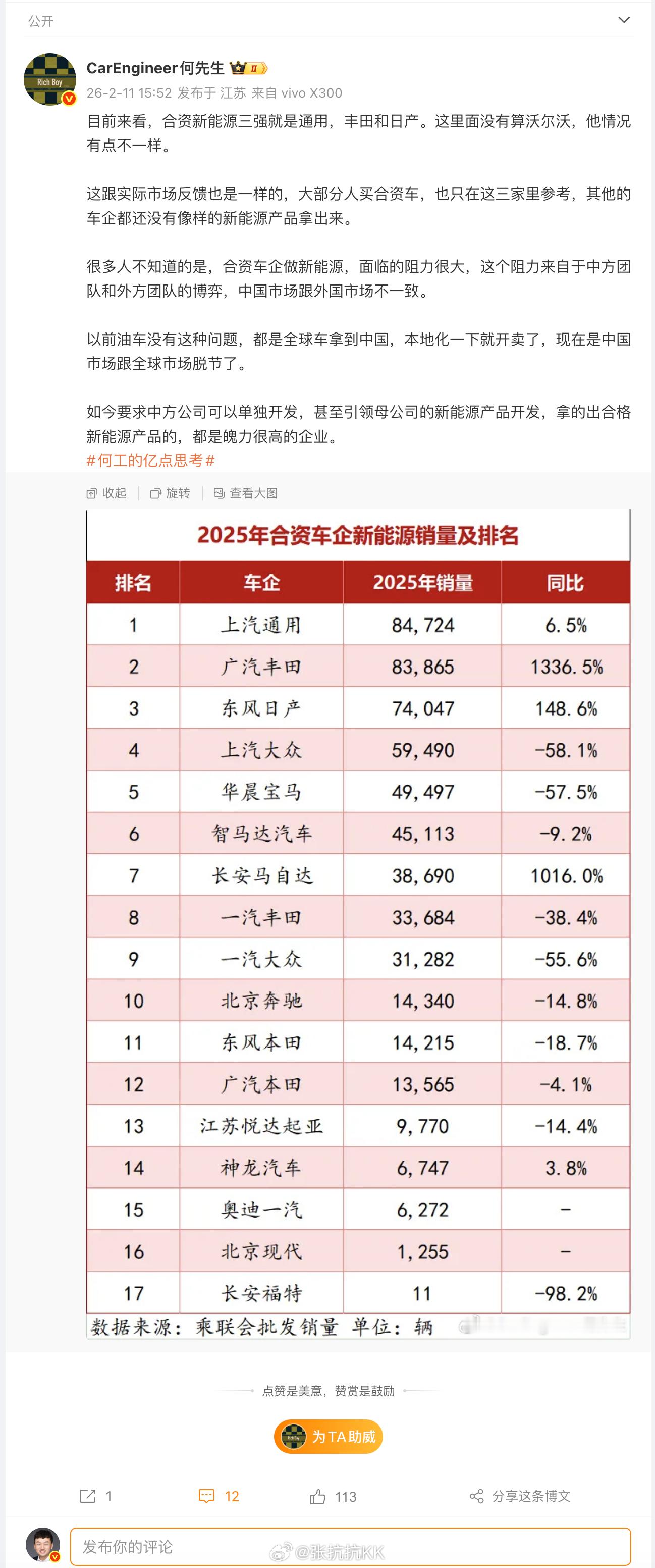 定义的“合资新三强”有一个共同点，都是首批拥抱Momenta的合资车企：- 丰田
