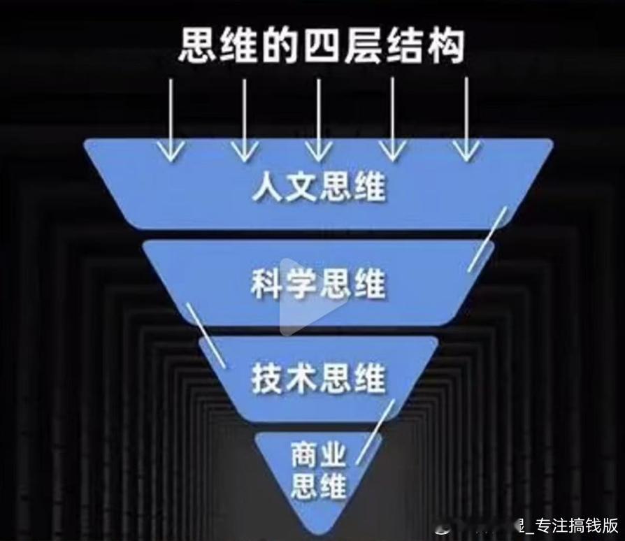 想要一样东西的意思是，你愿意为了它失去什么。 