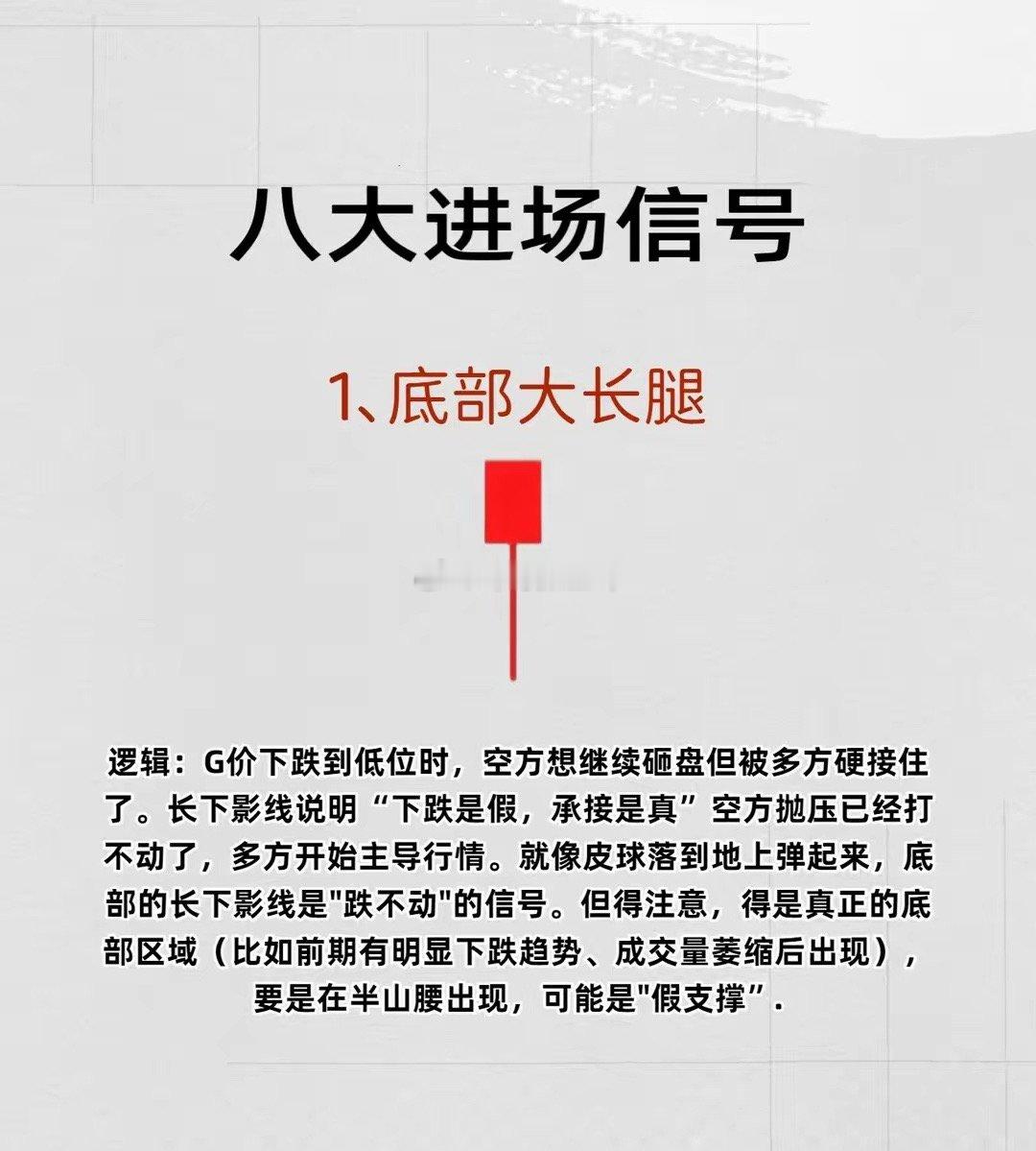 八大进场信号 ​​​