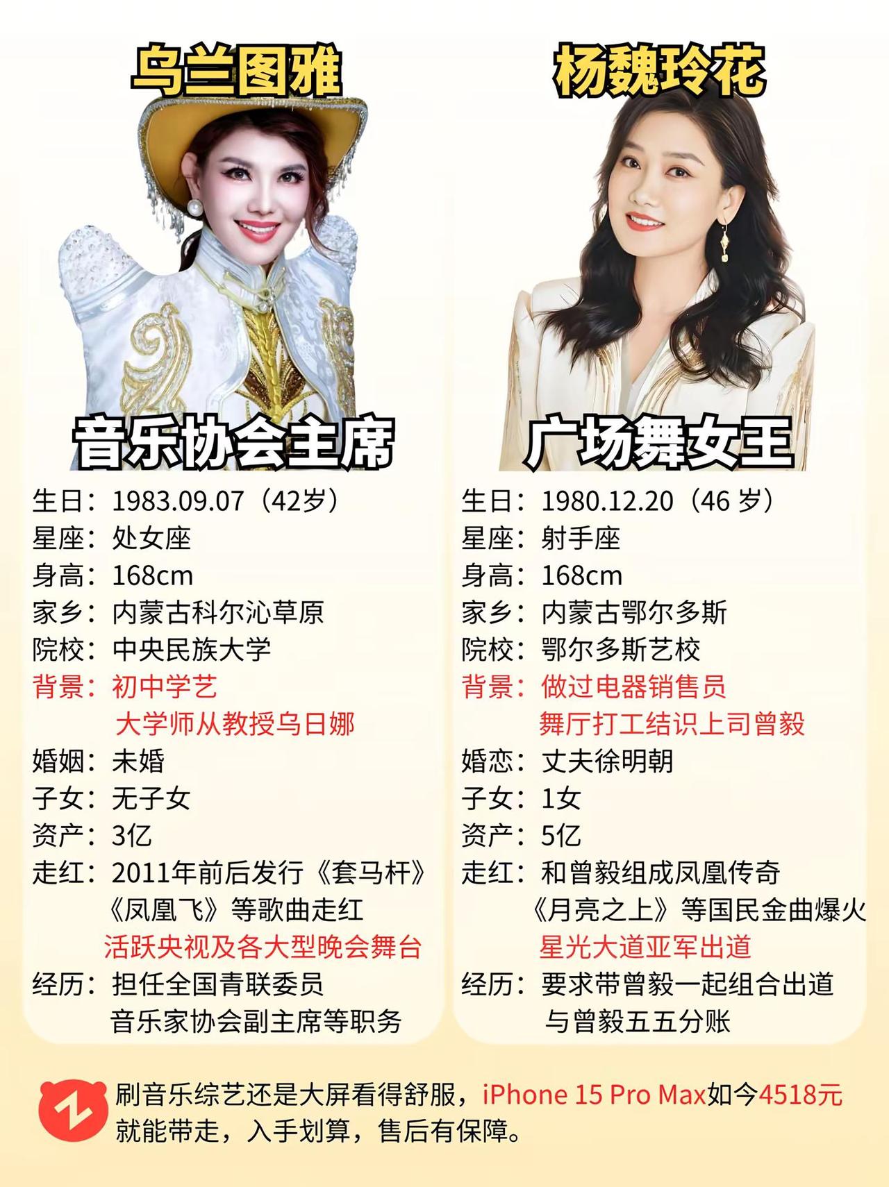 乌兰图雅与杨魏玲花。两位广场舞女王乌兰图雅 杨魏玲花 玲花 凤凰传奇
