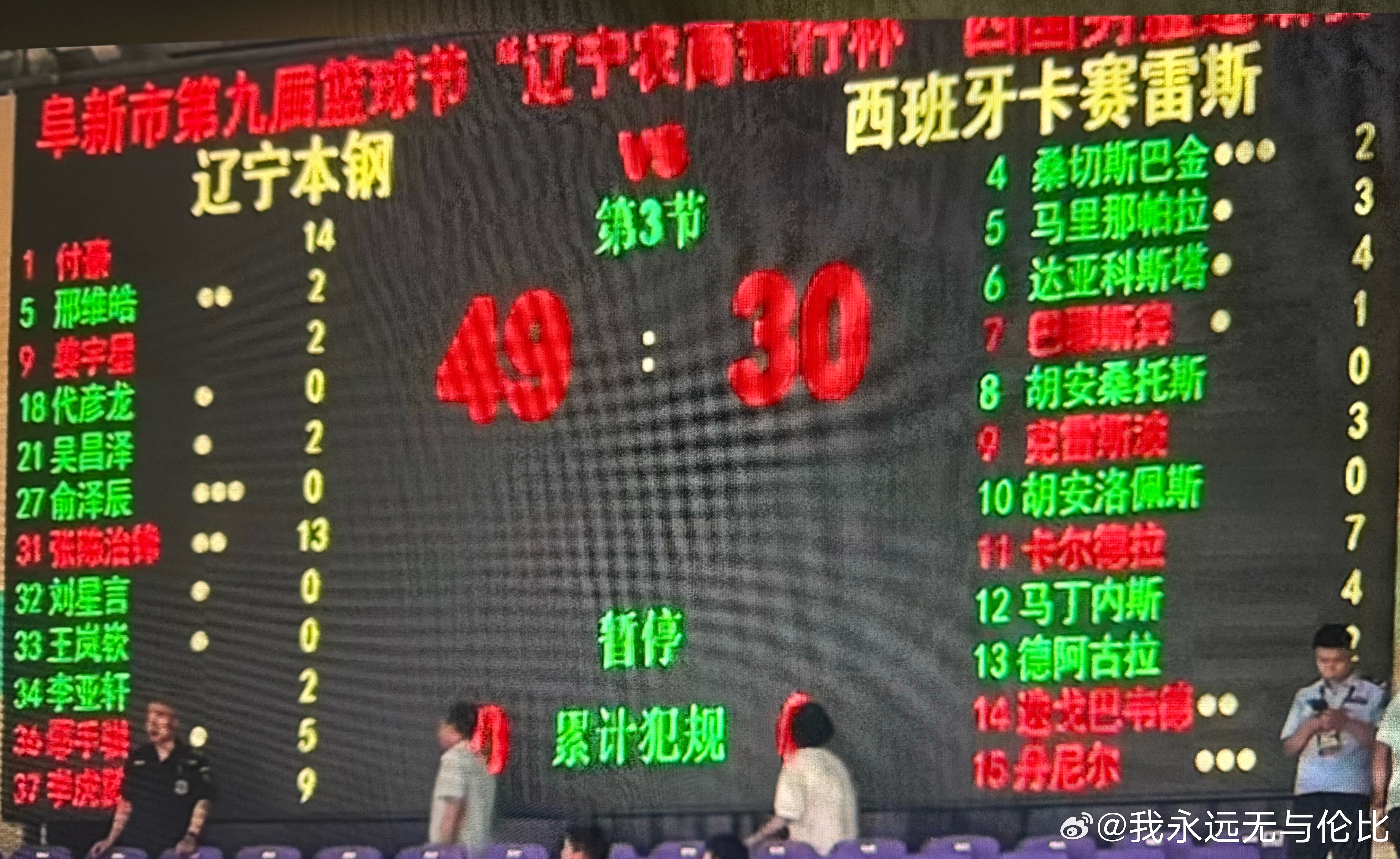 这是西班牙哪里的球队[流汗]， 这队能打过宁波四川不 ​​​
