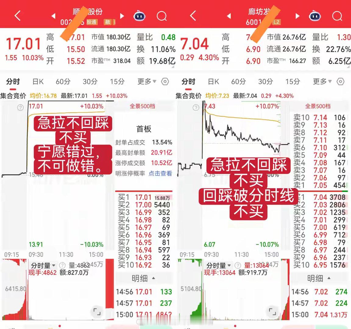 盘中买点两大铁律，务必刻在心里。盘中买点两大铁律，务必刻在心里。盘中买点两大铁律