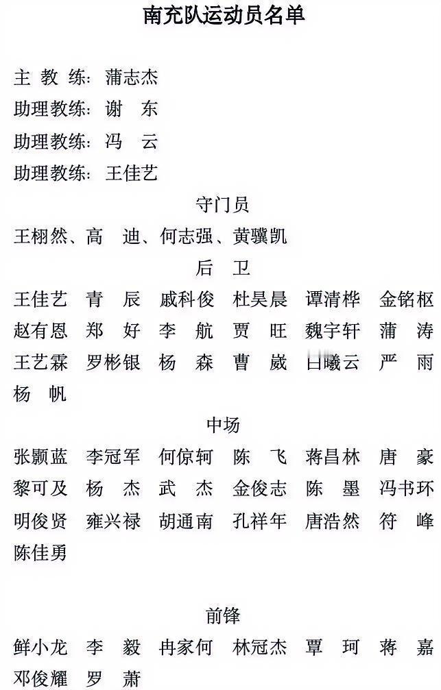 “川超”南充队大名单