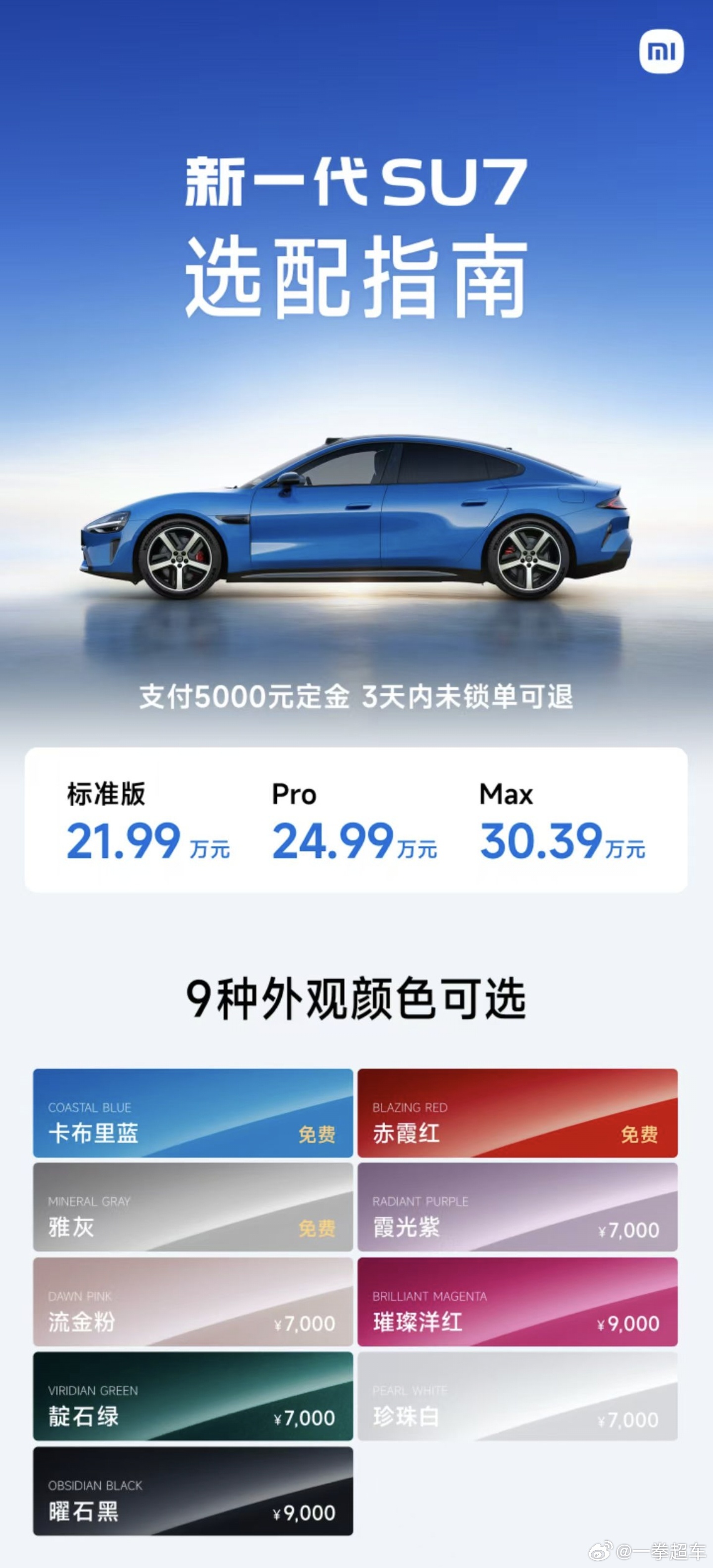 新款su7价格和老款几乎差不多，产品优化了不少，大家还冲吗