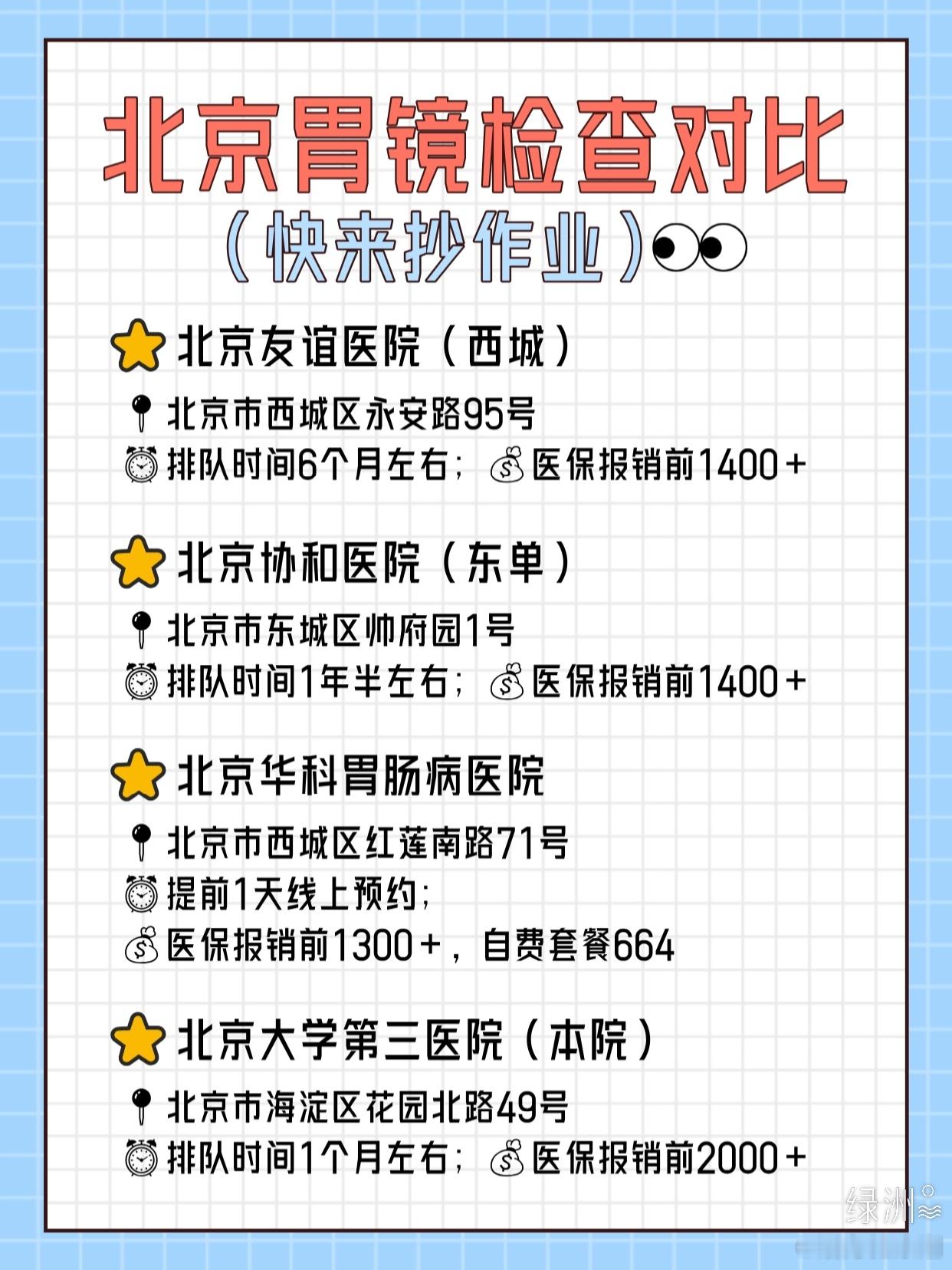 快来抄作业 | 北京胃镜检查费用对比有嗳气，胃胀气的情况挺久的了，一直害怕做胃镜