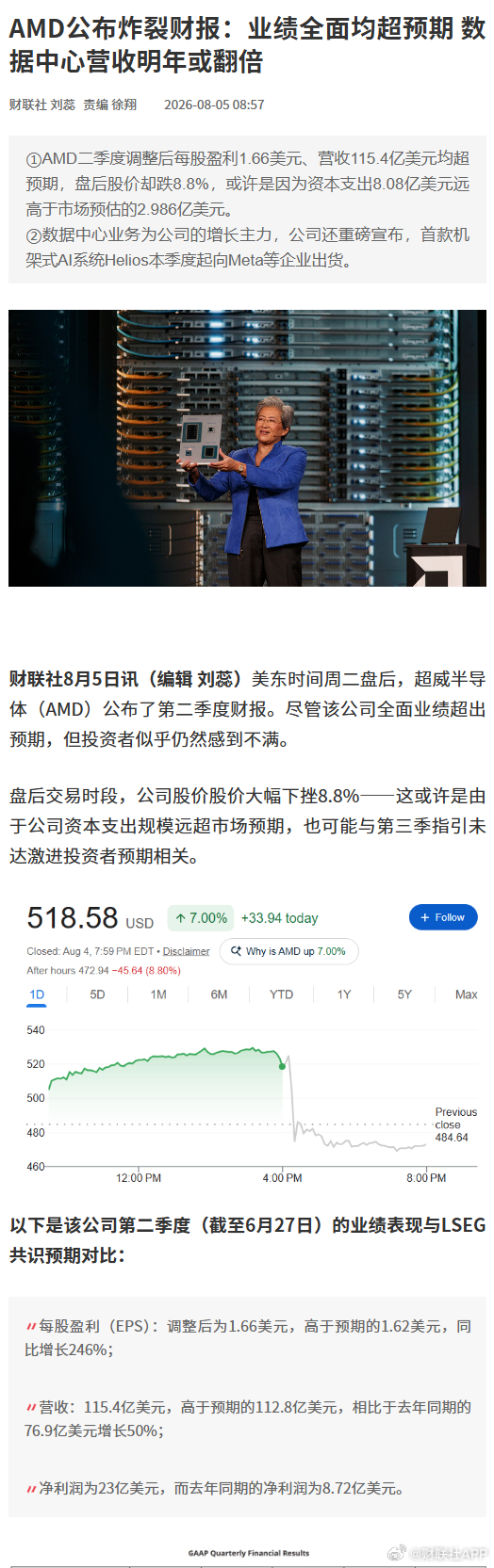 AMD最新业绩AMD预计明年数据中心销售将翻倍【AMD公布炸裂财报：业绩全面均超