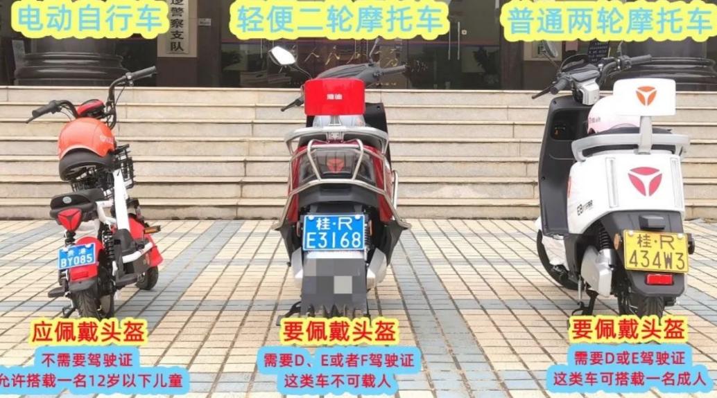 【骑电摩需要什么驾照？C1驾照不能骑！海口已有多人被罚，老牛帮你捋清楚】老铁们，