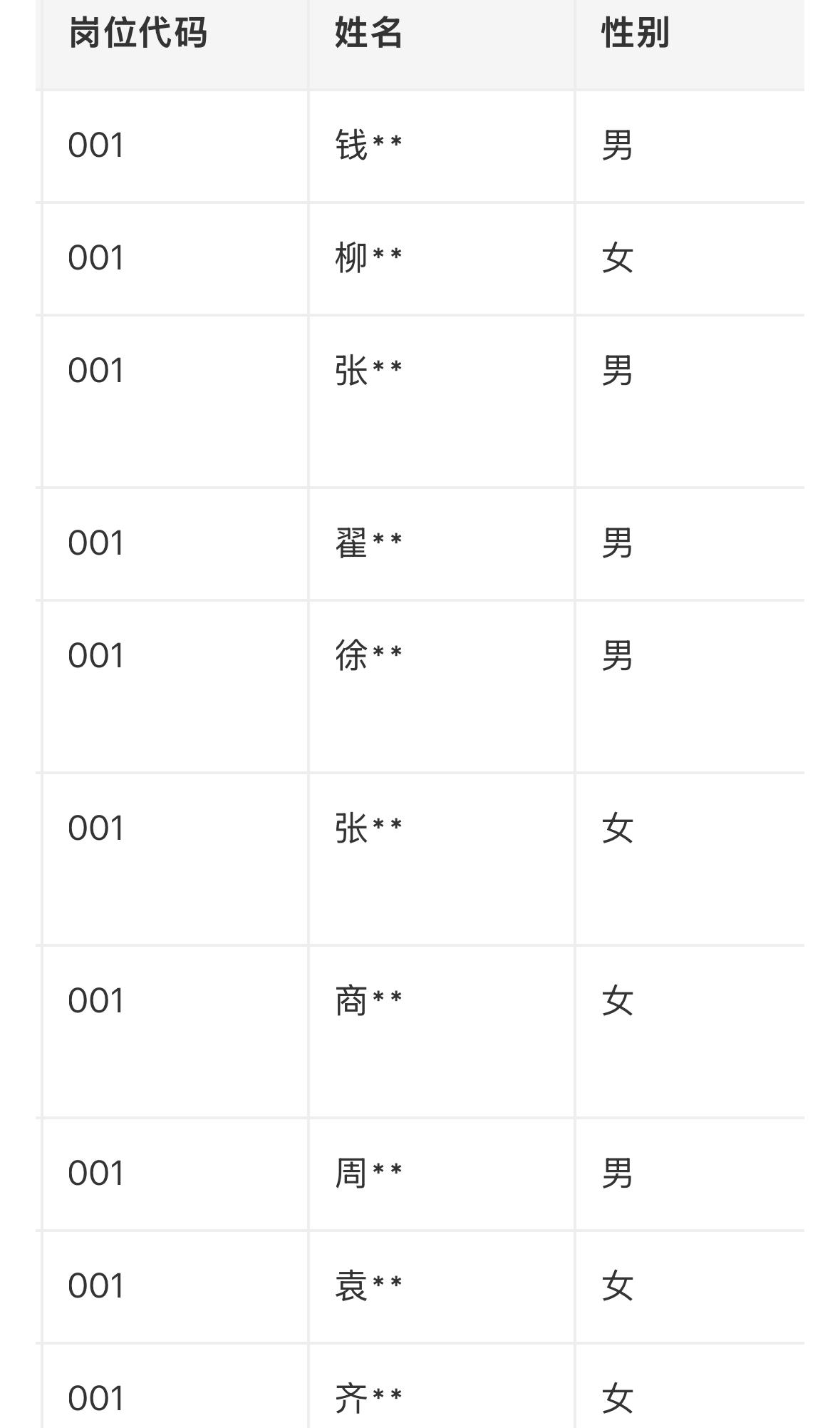 【河北石家庄】石家庄铁路职业技术学院2026年第二次公开选聘拟聘人员名单公示！1