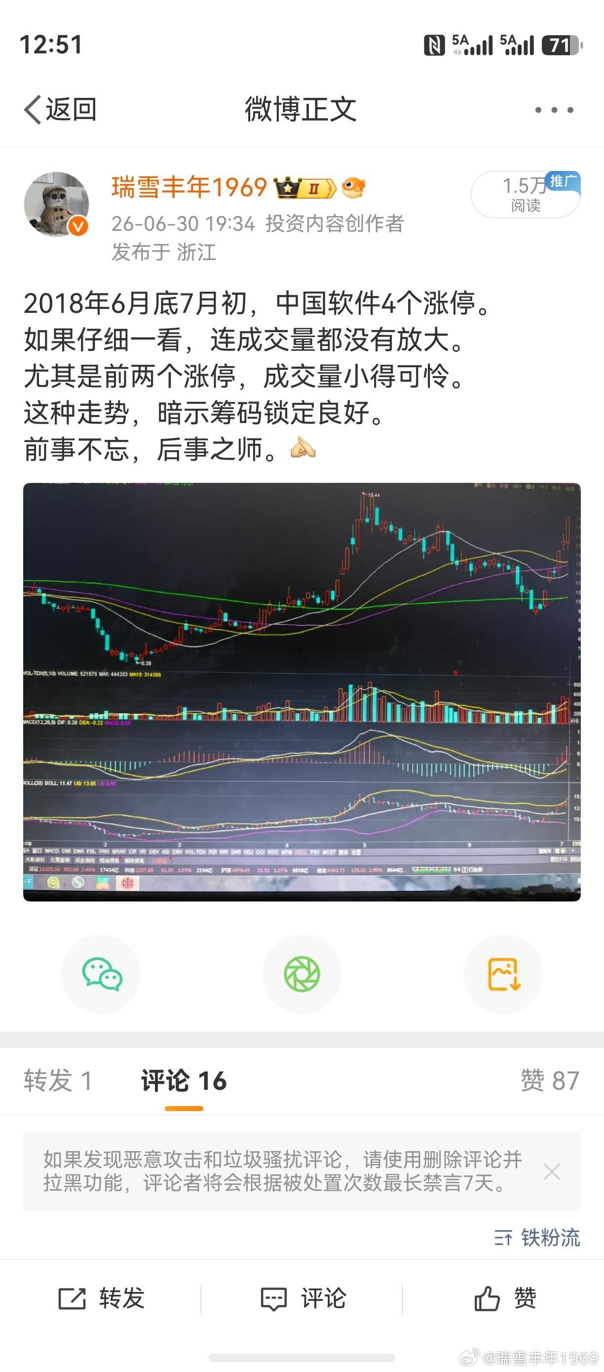 盘中打开涨停，但其实根本没有成交量。6月30日，同样如此。今天的量竟然更小，让人
