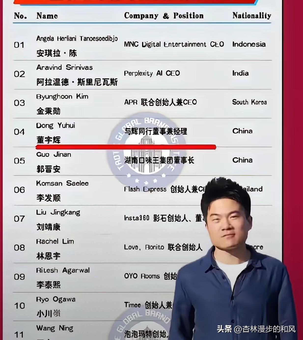 这次让全亚洲都看见了！从新东方讲台到釜山领奖台，他走了多久？其实不过几年。但每一