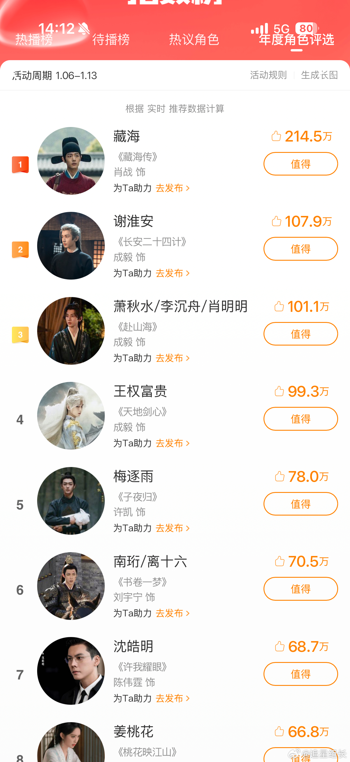 陈伟霆新晋流量生 陈伟霆带着《许我耀眼》沈皓明杀回榜单了！在一堆古装角色里，西装