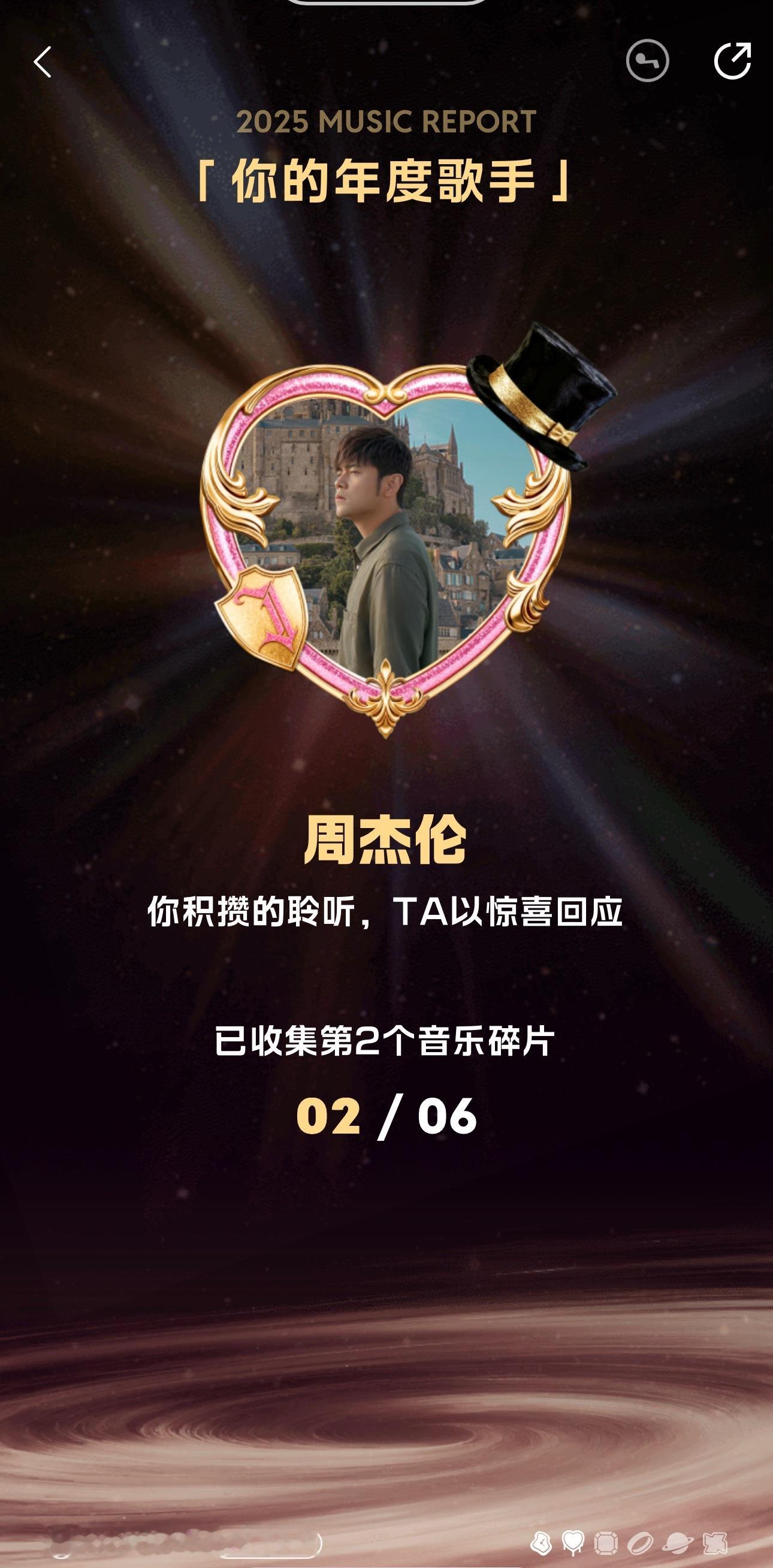 QQ音乐年度听歌报告康康你的QQ音乐年度听歌报告！今年依旧周杰伦播放器周杰伦