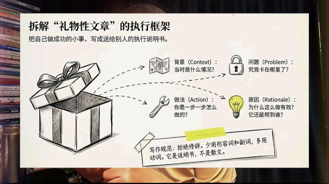 创业成败的核心——路径选择大于一切
大量创业实践与创投数据显示，中国市场约90%