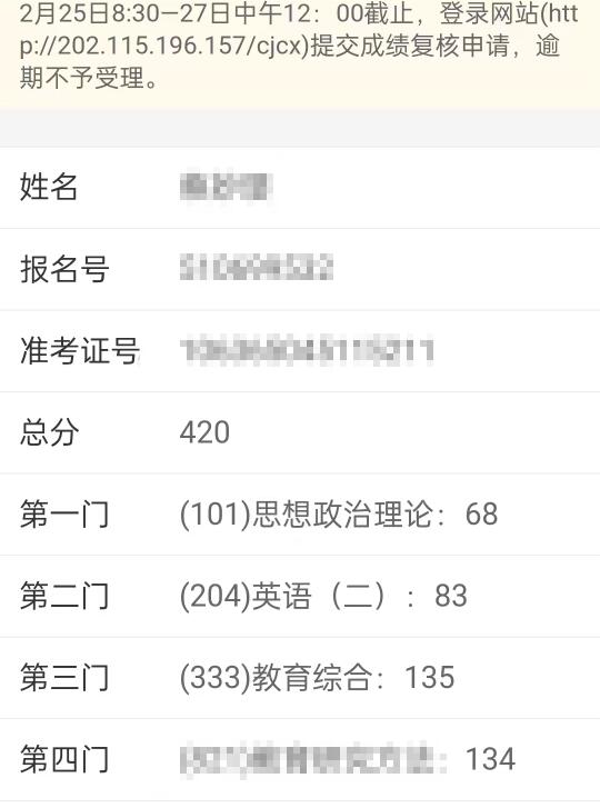 教育学135分，这个研究生你们当之无愧！