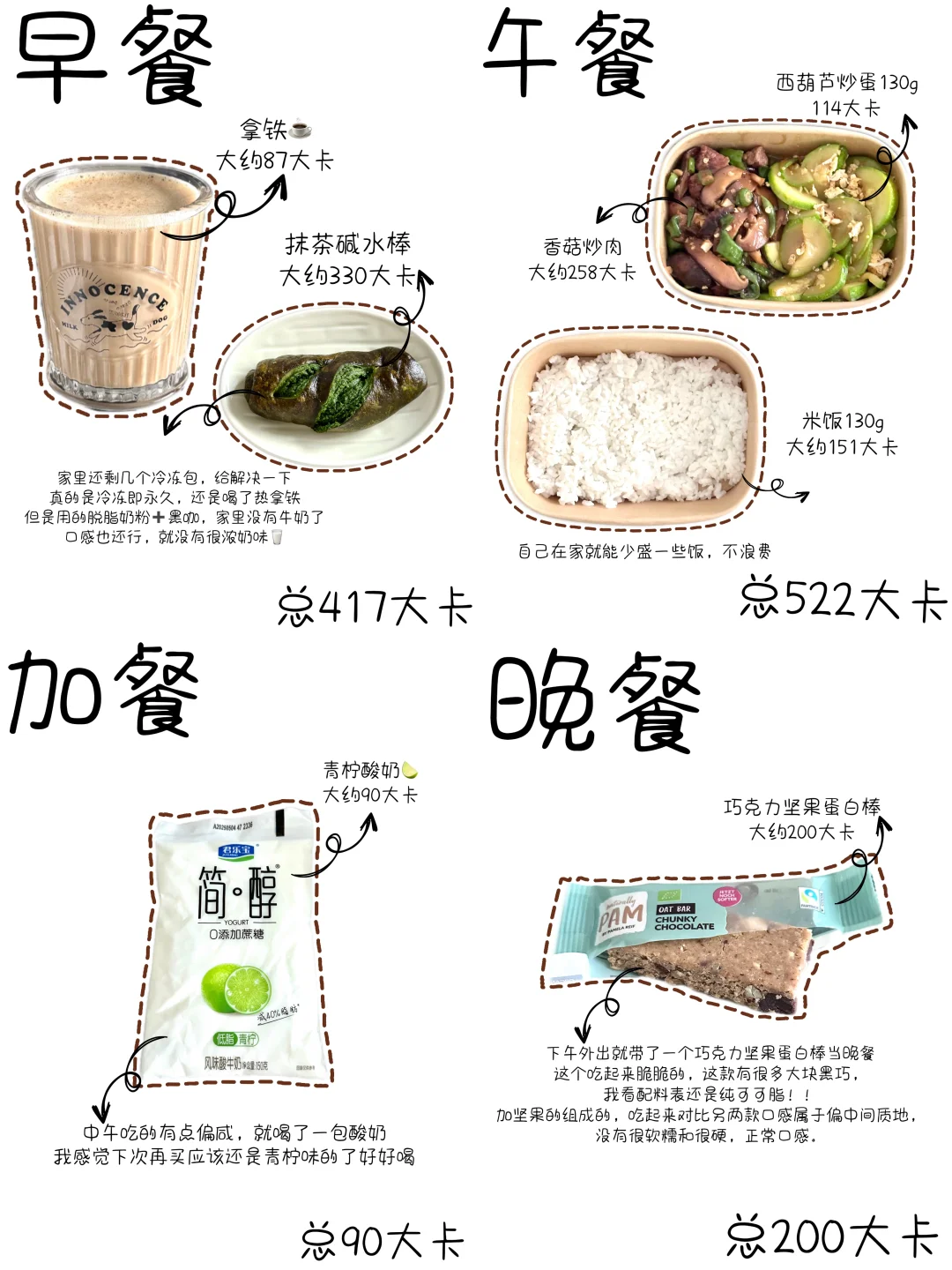 减肥｜运动｜今日摄入1229大卡？