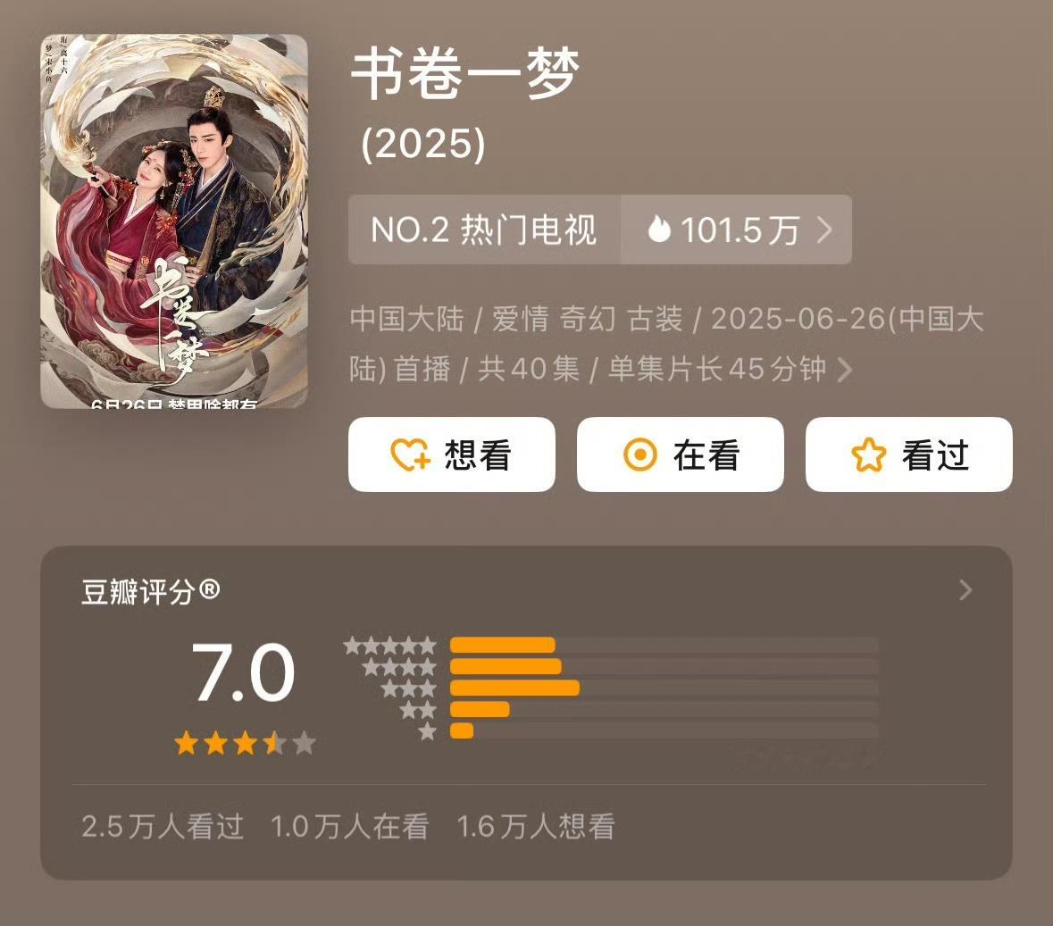 娱乐[超话]李一桐刘宇宁新剧开分7.0书卷一梦豆瓣开分了书卷一梦好好看👀 ​​