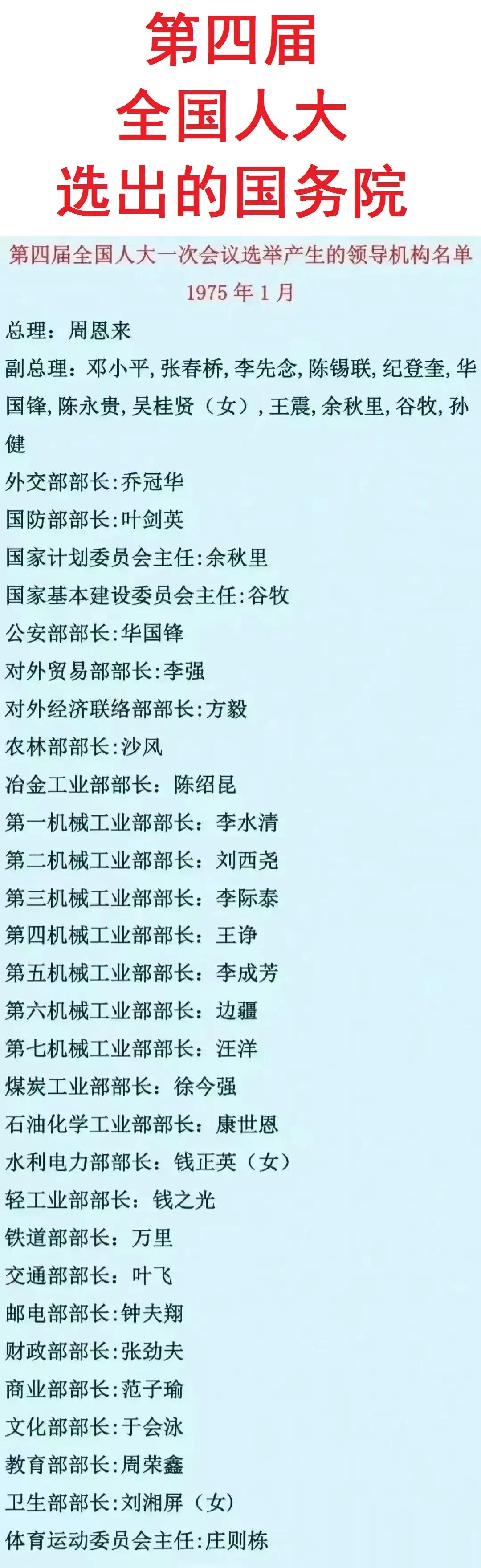 张春桥：1975年是副总理职务；
华国锋：1975年是副总理职务；
陈永贵：19