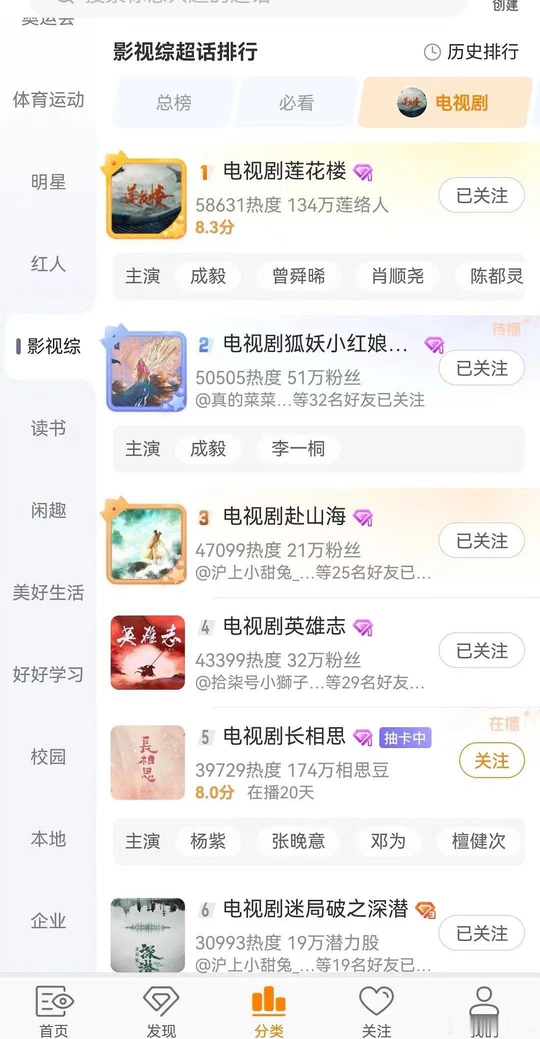 莲花楼播完一年又上钻二了，还有哪部剧有这实力，碾压所有在播剧。 ​​​