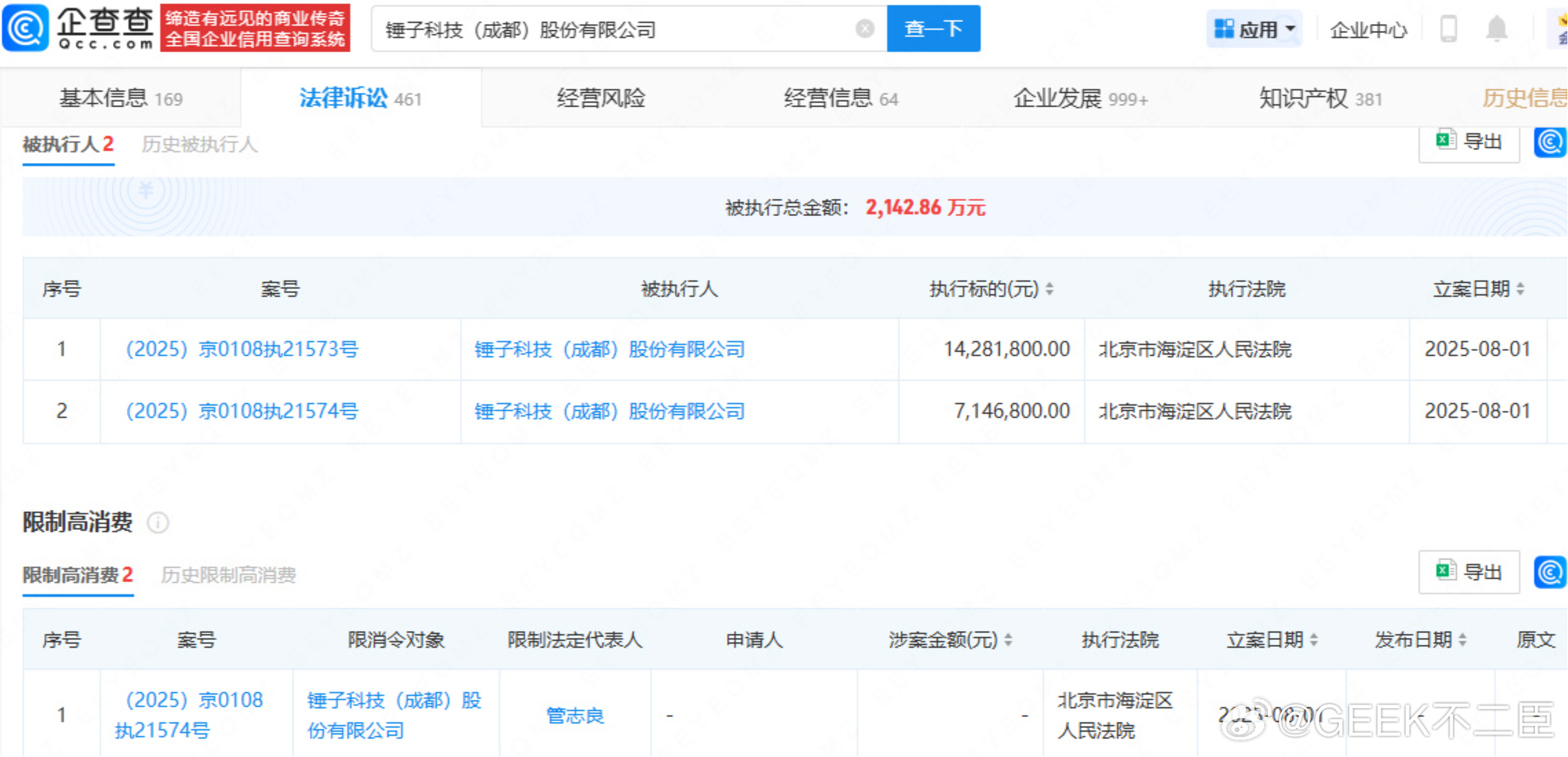 锤子科技被限制高消费近日，锤子科技（成都）股份有限公司及公司法定代表人管志良新增