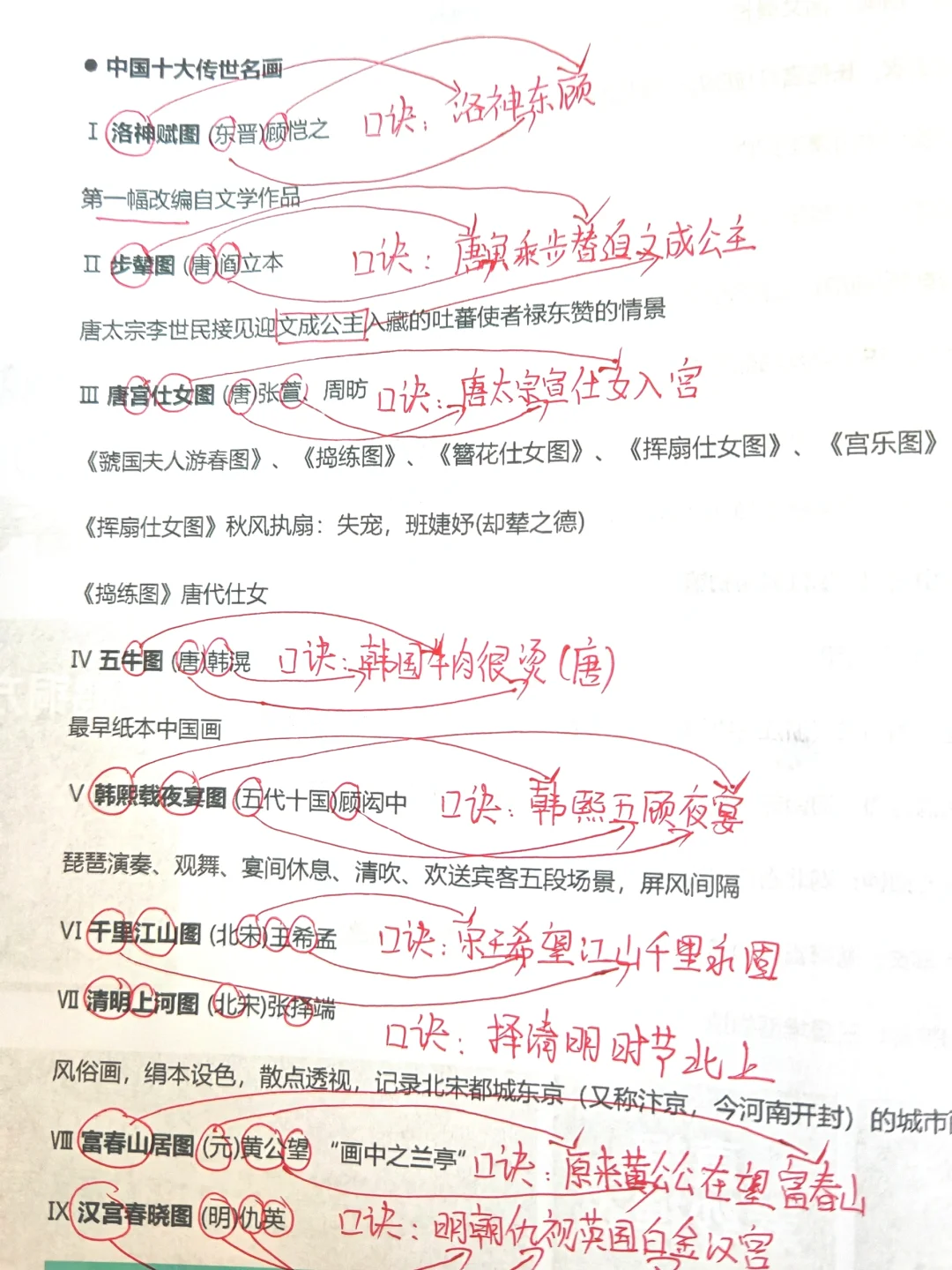 中国十大名画（口诀记忆）