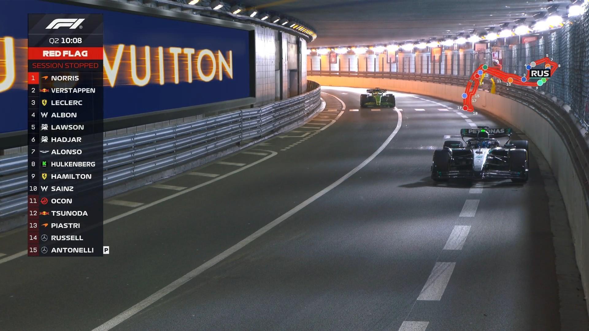 F1 拉塞尔遭遇赛车故障，停在了隧道里，红旗！2025F1摩纳哥大奖赛 ​​​