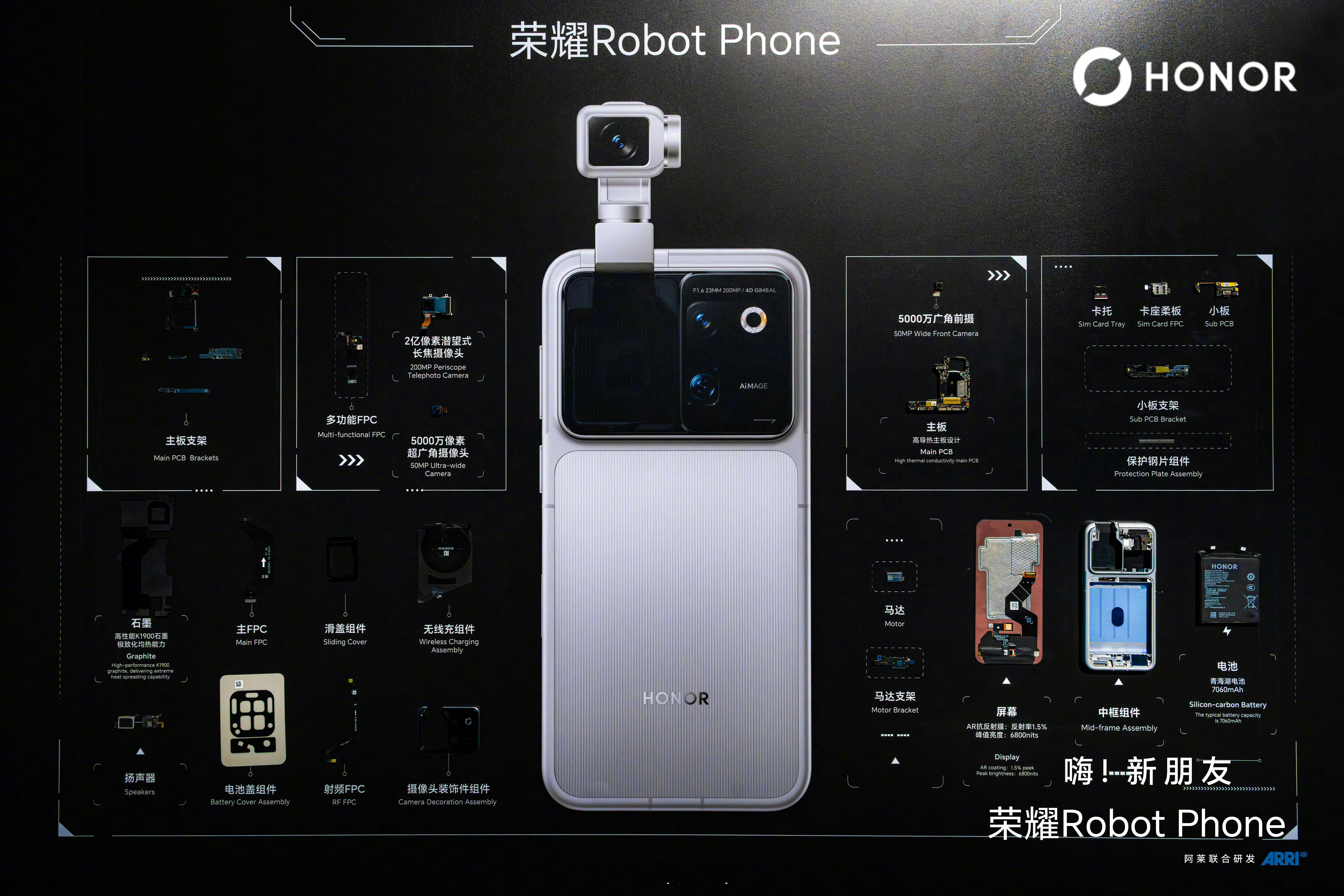 今晚7点，荣耀Robot Phone发布，大家觉得会卖多少钱？评论你认为的价格，