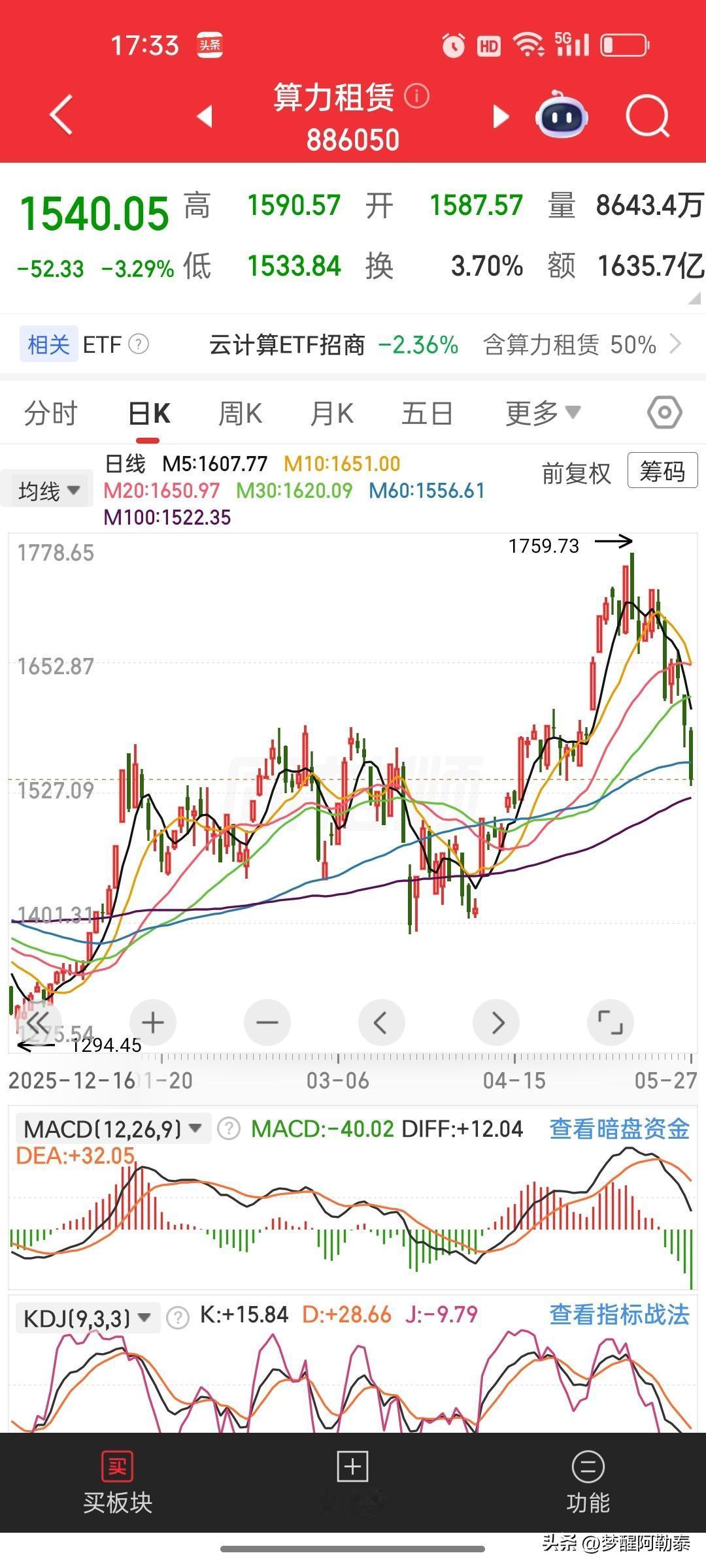整整一个月，我一直在头条发文警示：高位科技板块泡沫堆积、风险拉满！全网敢直言科技