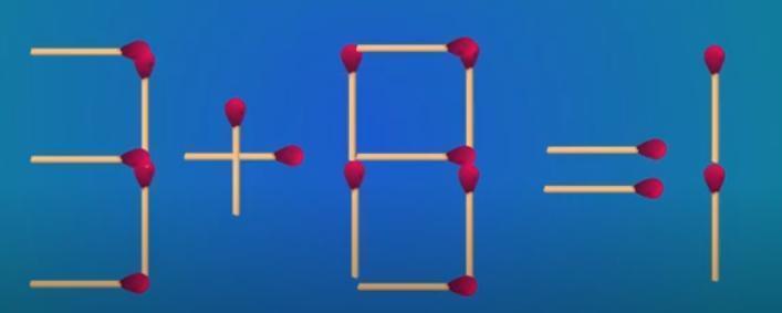 脑力挑战赛火热开启！眼前这个由火柴棒搭建的等式 “3 + 8 = 1”，显然与常