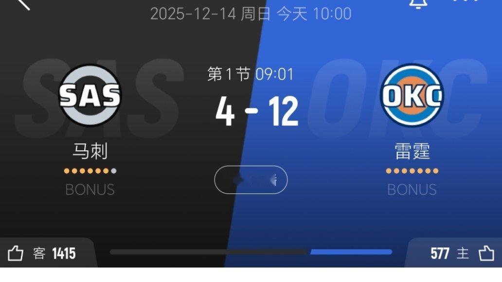 进入暂停，马刺4-12雷霆！马刺vs雷霆nba杯四分之一决赛