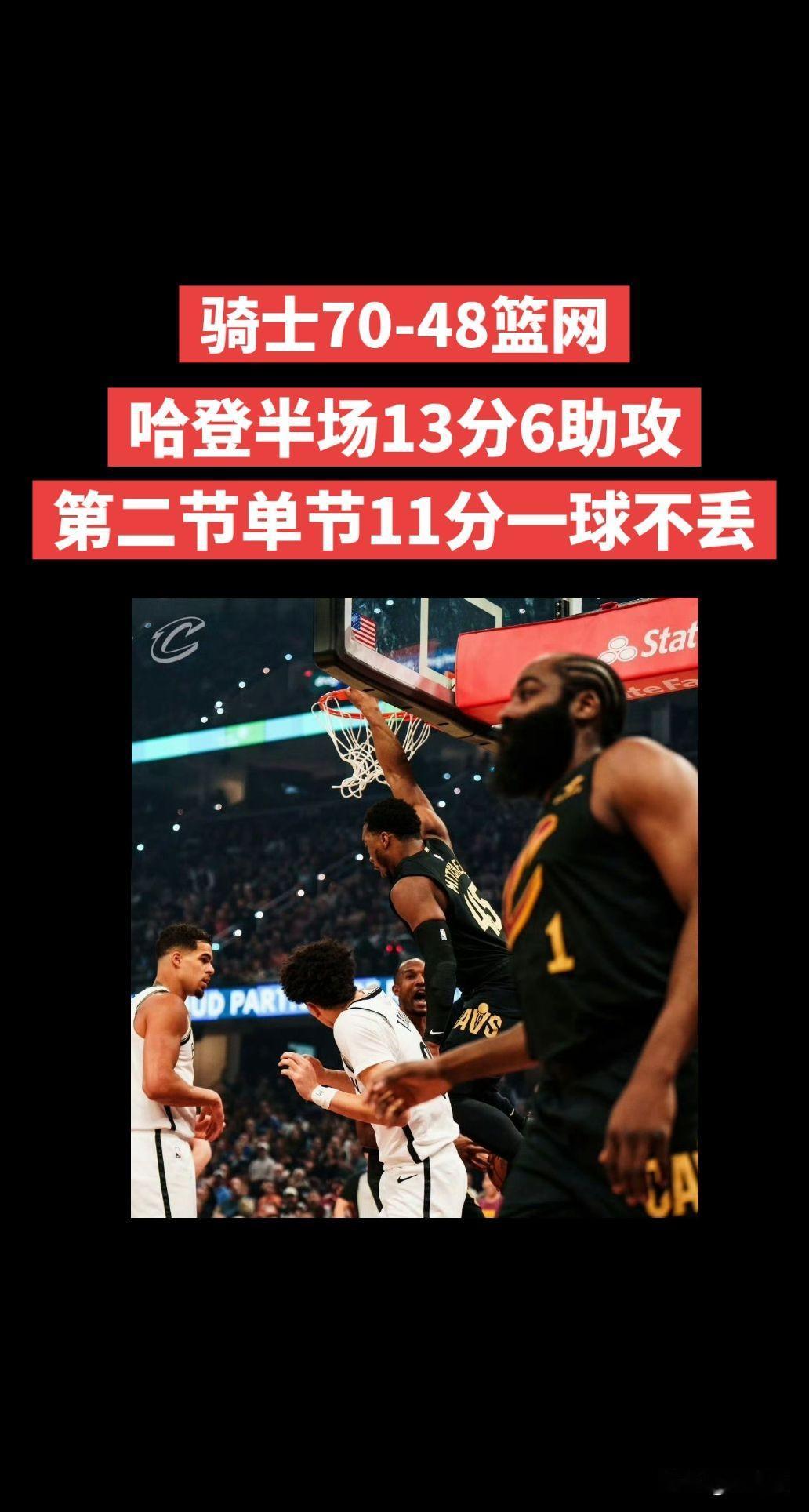 看看这就是哈登的能力！
哈登半场13分6助攻，第二节单节11分，一球不丢！
半场