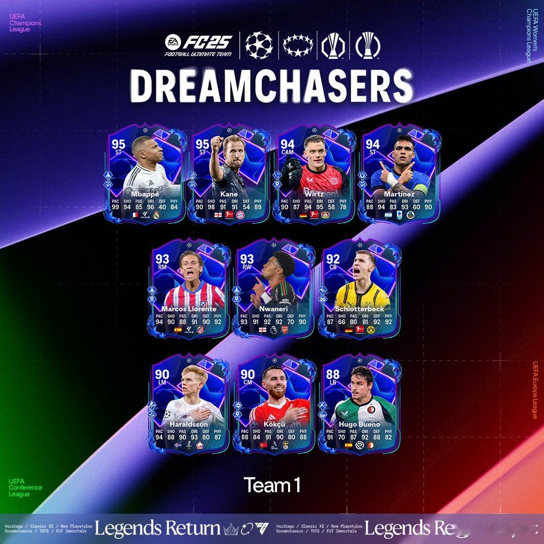 FC 25 Ultimate Team UEFA Dreamchasers追梦者