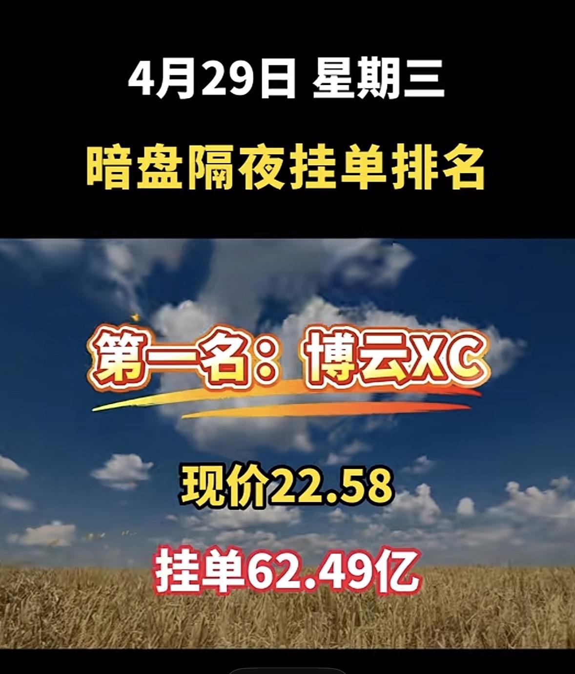 4月29日周三暗盘隔夜挂单排行榜揭晓

华电能源这波操作有点猛啊！现价7.02，