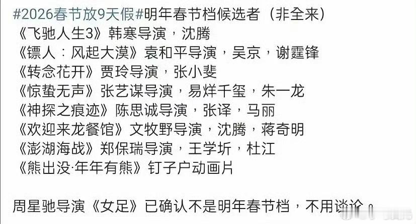 如果2026年春节档就是这个阵容，你觉得谁是炮灰？ 